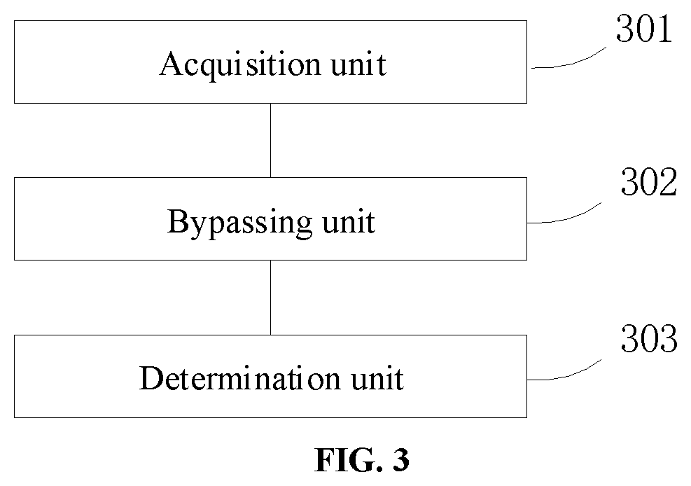 Patent US12564303 Figure 3 – Obstacle recognition method and apparatus, medium and electronic device