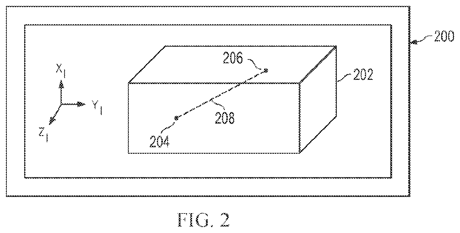Patent US12564306 Figure 2 – Systems and methods for depth-based measurement in a three-dimensional view