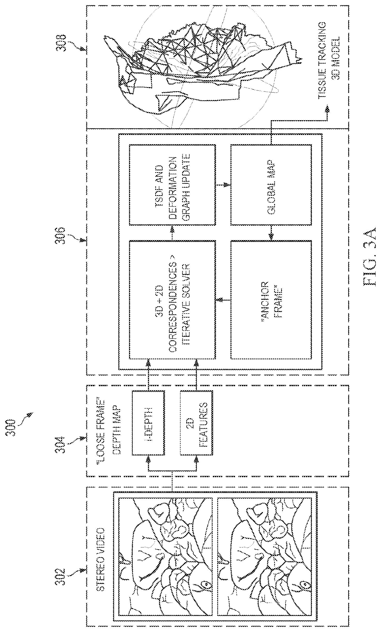 Patent US12564306 Figure 3 – Systems and methods for depth-based measurement in a three-dimensional view