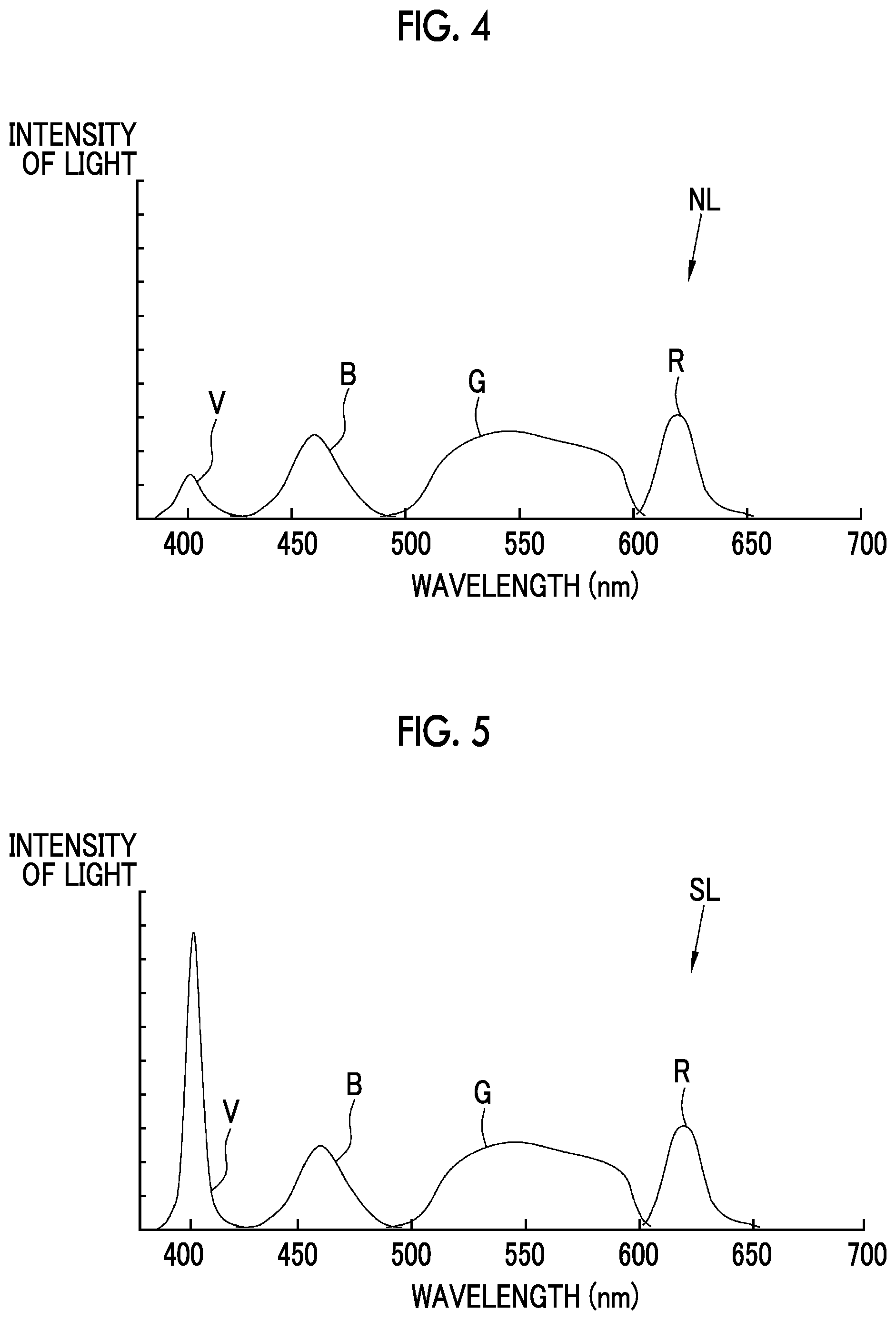 Patent US12564307 Figure 4 – Image analysis processing apparatus, endoscope system, operation method of image analysis processing apparatus, and non-transitory computer readable medium