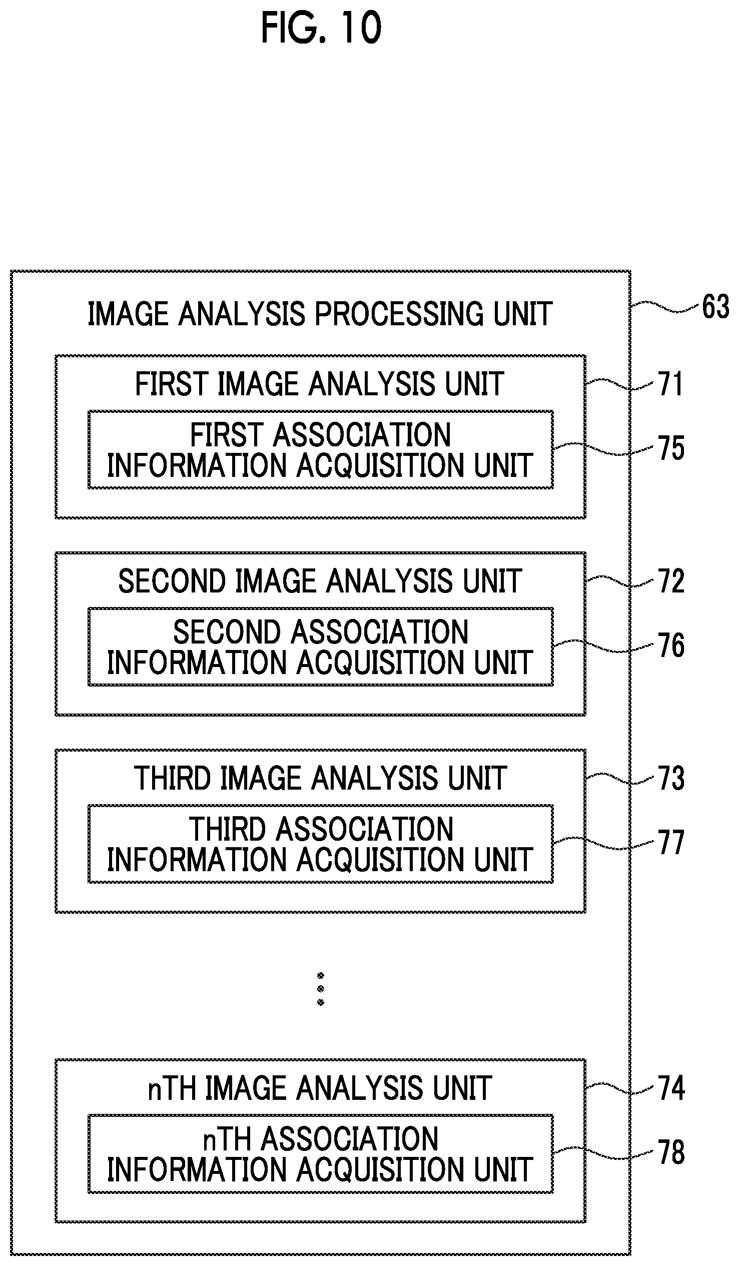 Patent US12564307 Figure 7 – Image analysis processing apparatus, endoscope system, operation method of image analysis processing apparatus, and non-transitory computer readable medium