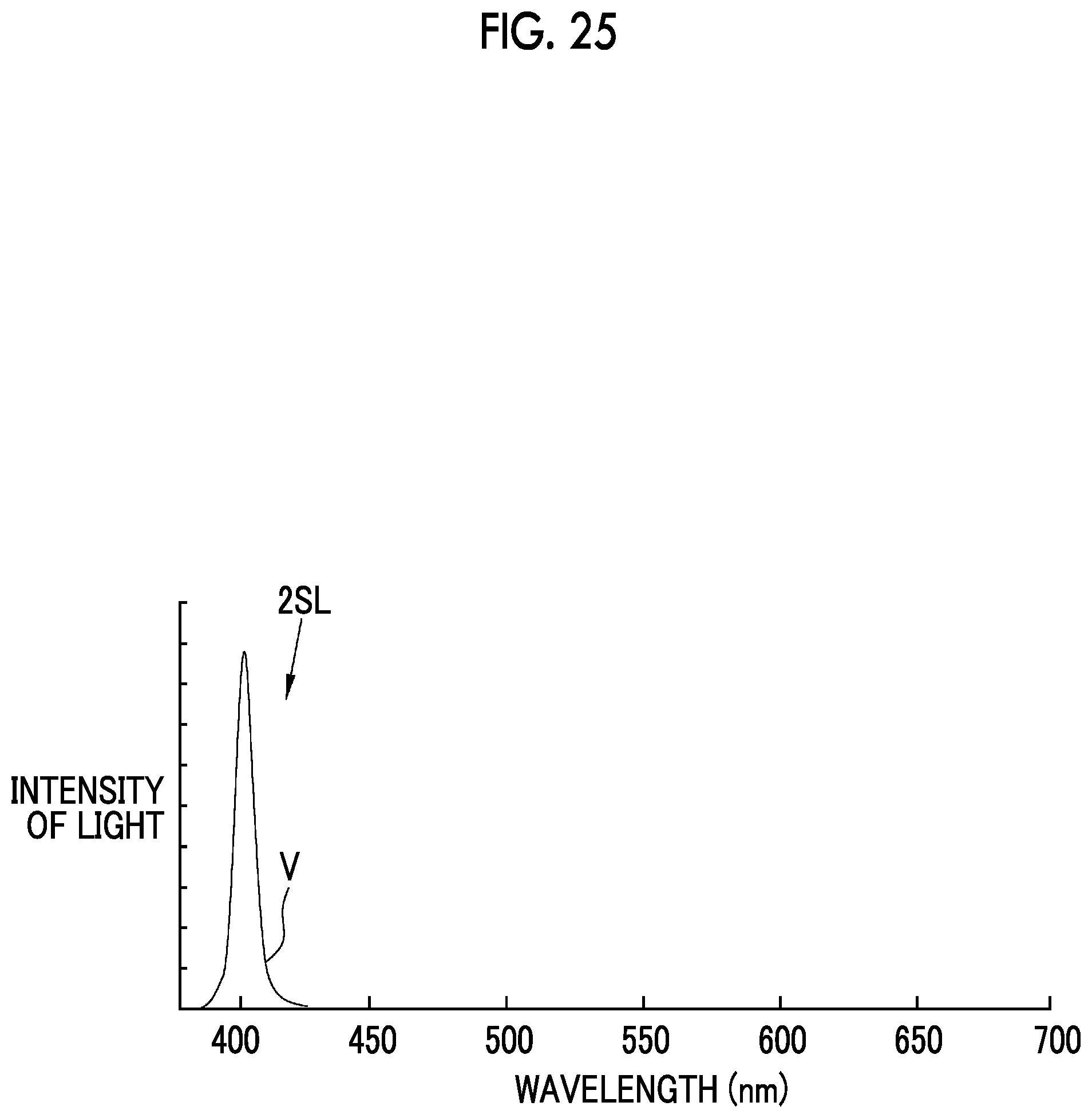 Patent US12564307 Figure 17 – Image analysis processing apparatus, endoscope system, operation method of image analysis processing apparatus, and non-transitory computer readable medium