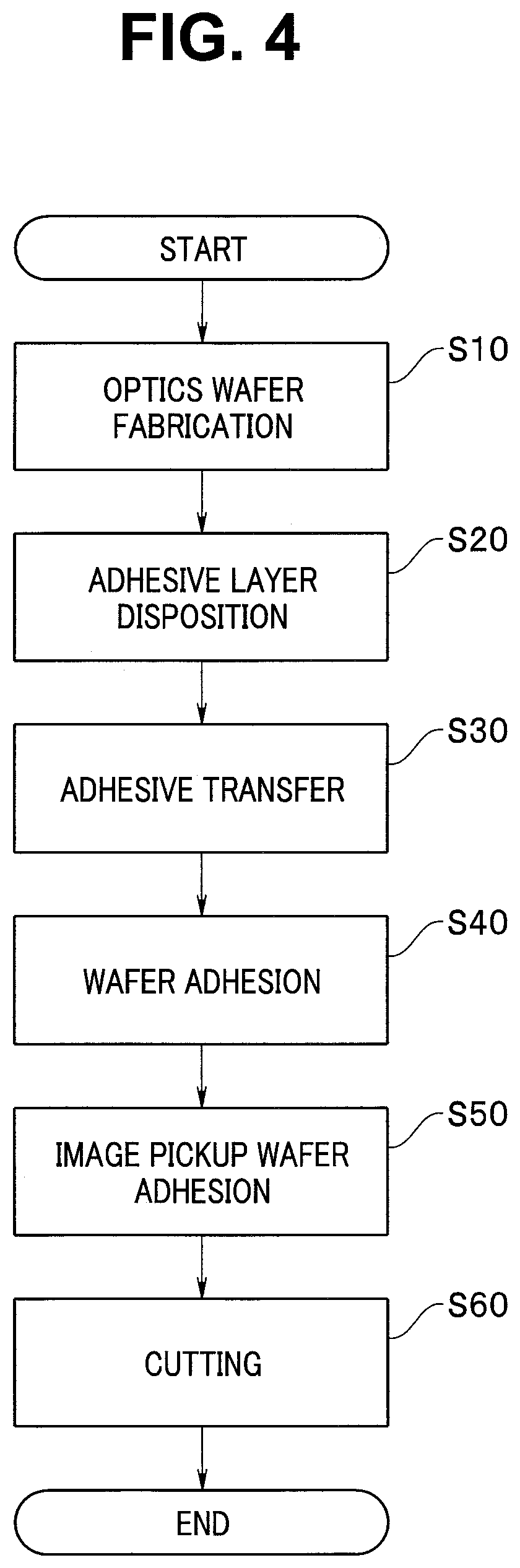 Patent US12564308 Figure 3 – Image pickup unit, endoscope, and method for manufacturing image pickup unit