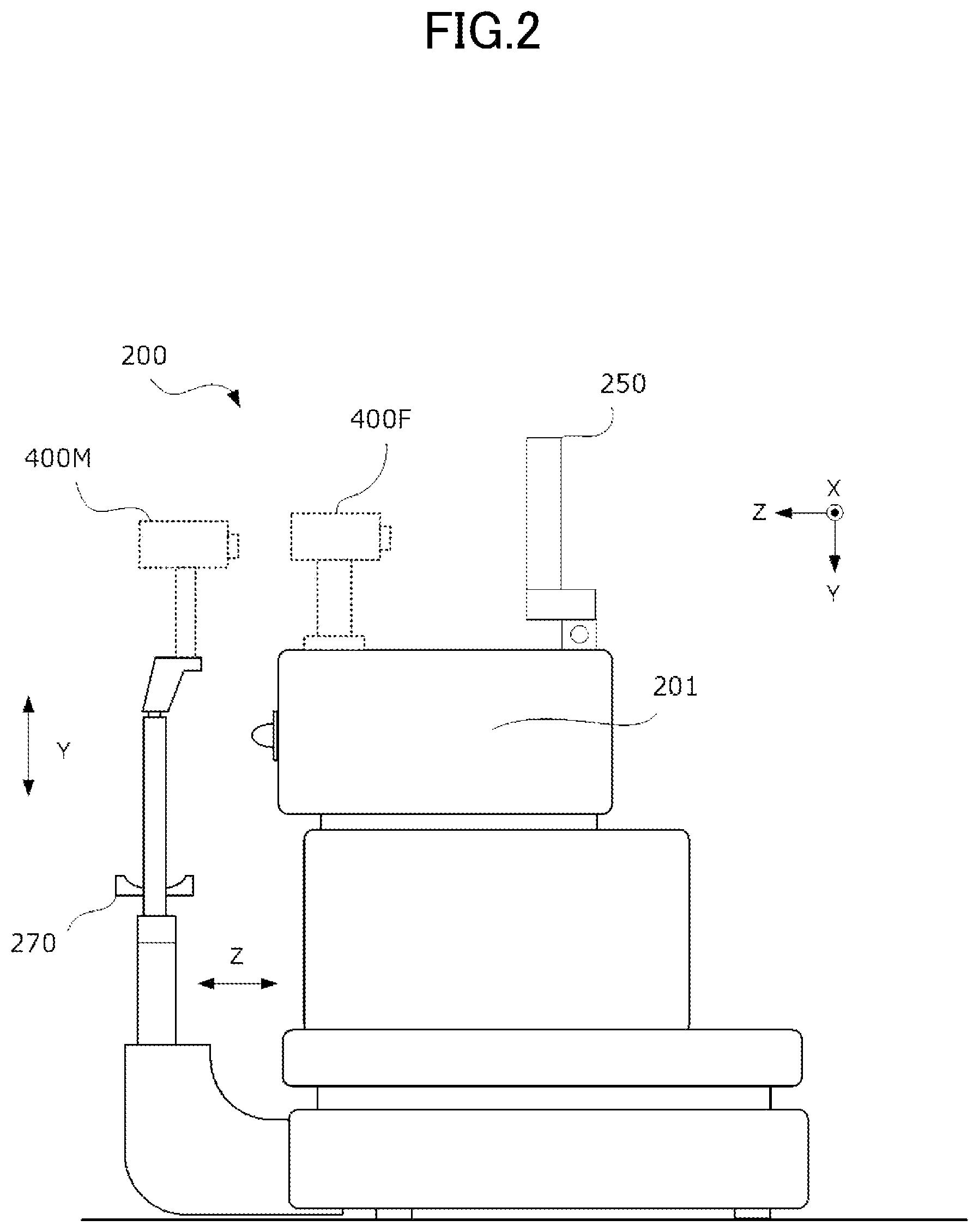 Patent US12564318 Figure 2 – Systems for remotely controlling an ophthalmological device