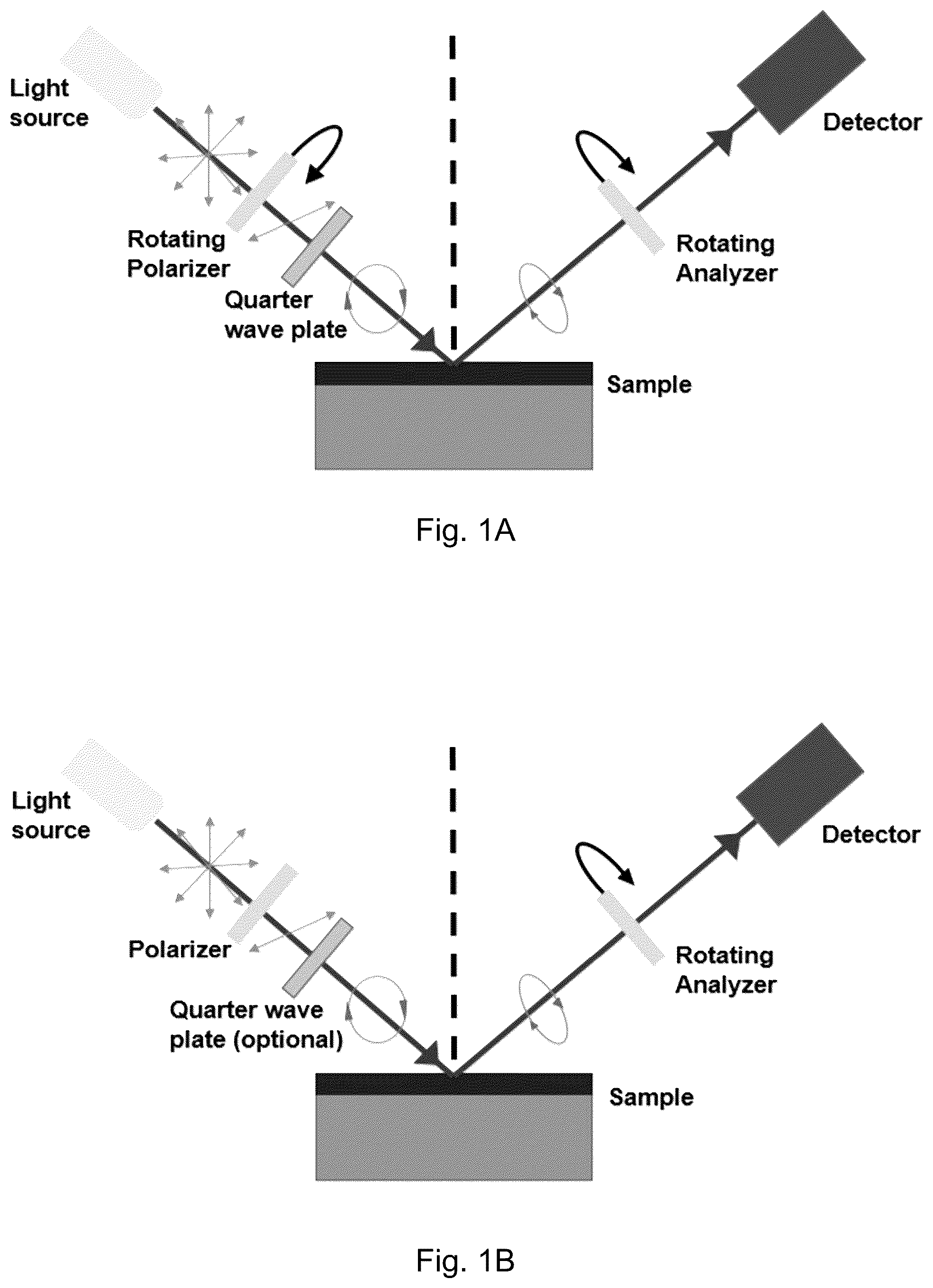 Patent US12564319 Figure 1 – Methods and systems for quantitative ocular surface diagnostics