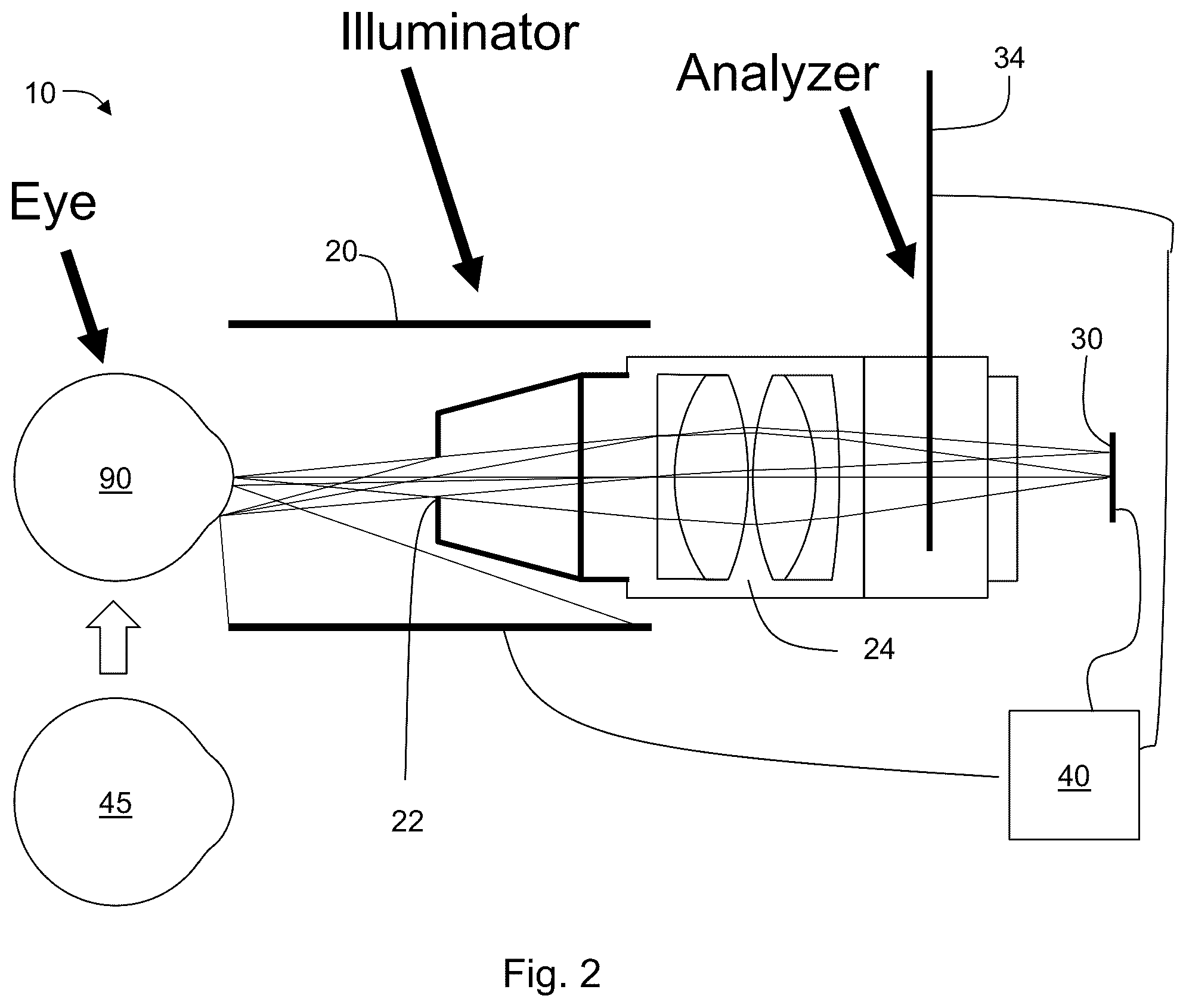 Patent US12564319 Figure 2 – Methods and systems for quantitative ocular surface diagnostics