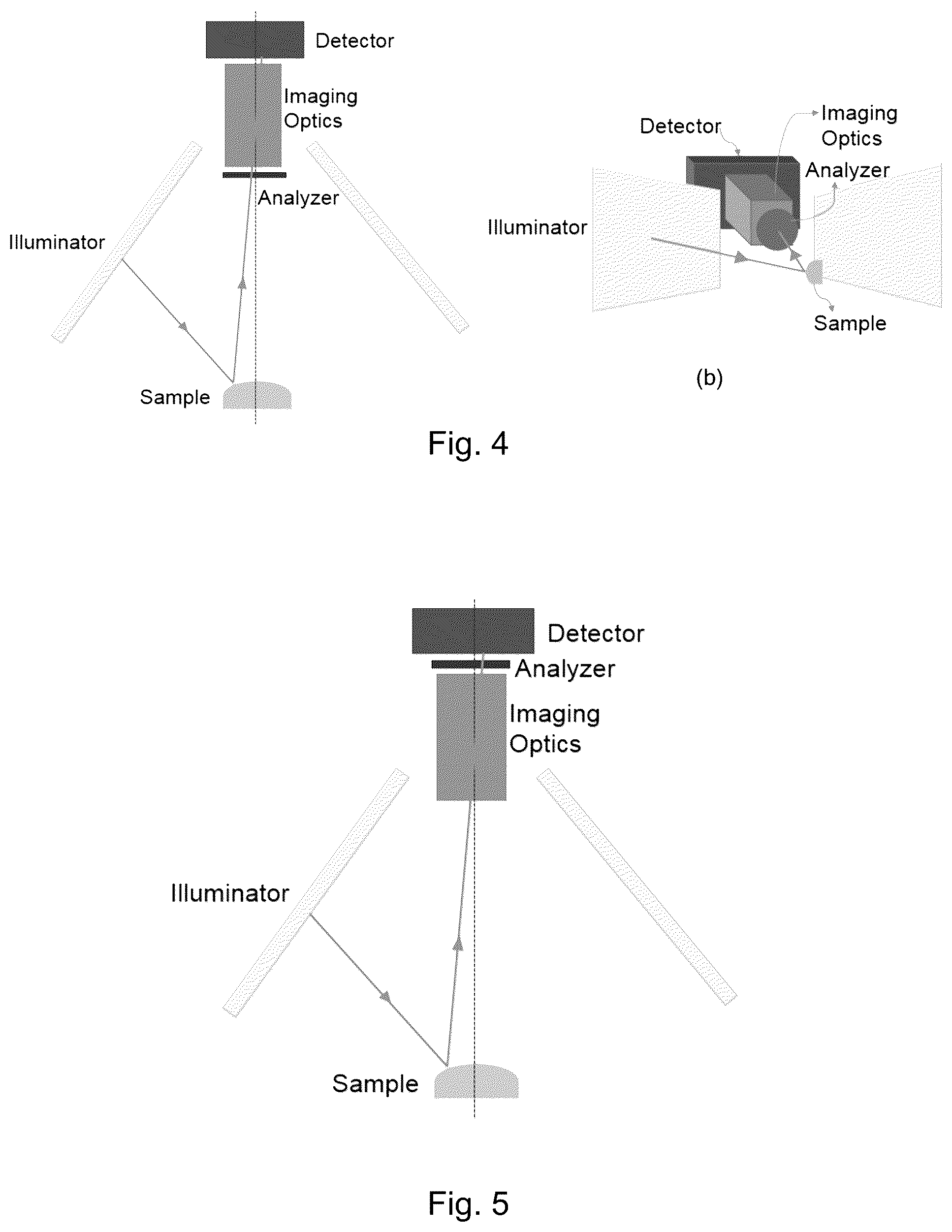 Patent US12564319 Figure 4 – Methods and systems for quantitative ocular surface diagnostics