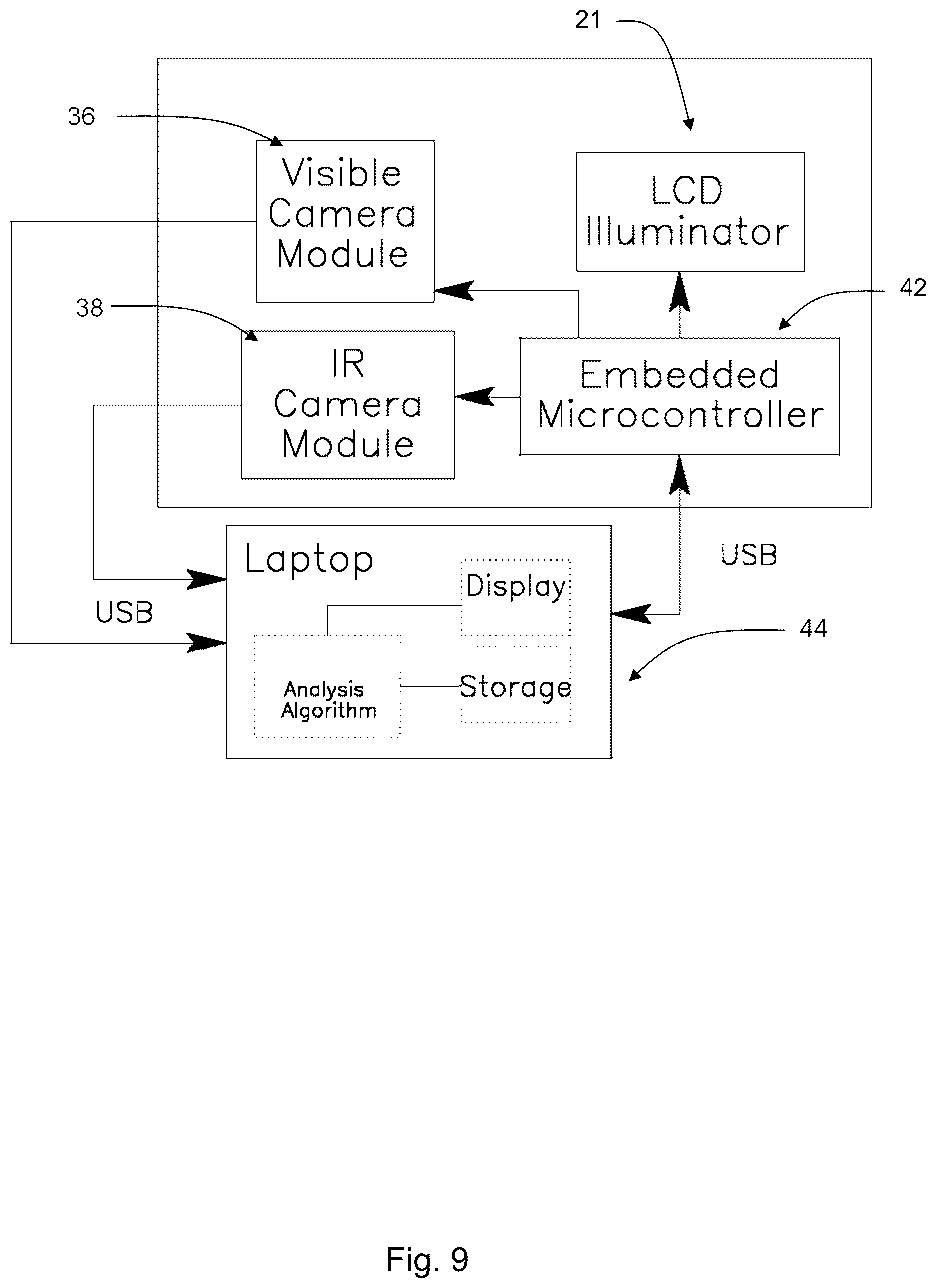 Patent US12564319 Figure 7 – Methods and systems for quantitative ocular surface diagnostics