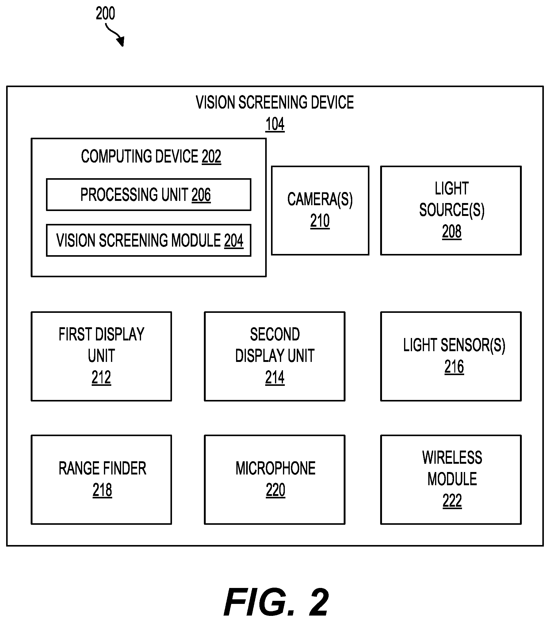 Patent US12564321 Figure 2 – Method to monitor accommodation state during visual testing