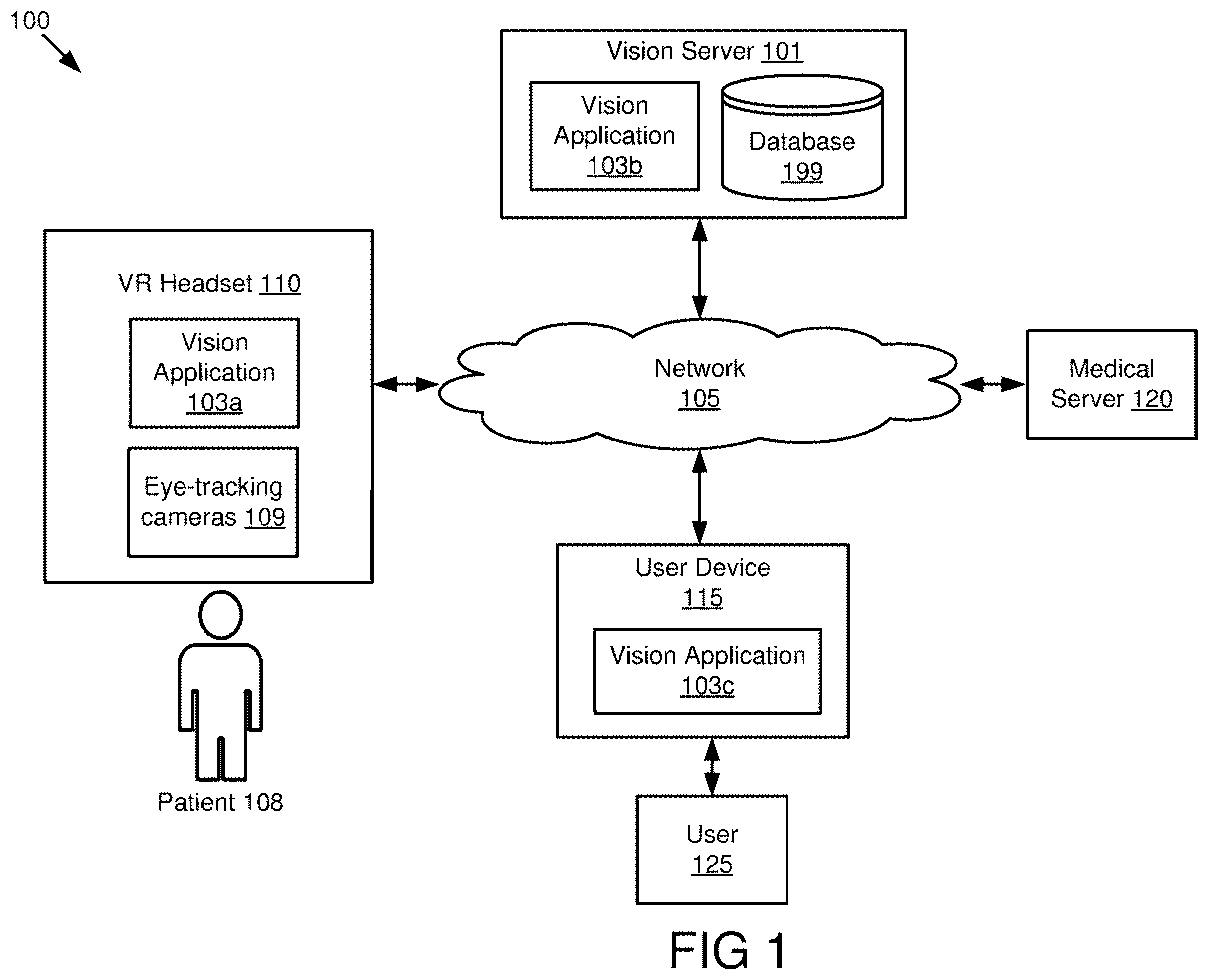 Patent US12564322 Figure 1 – Head-mounted system for measuring ptosis