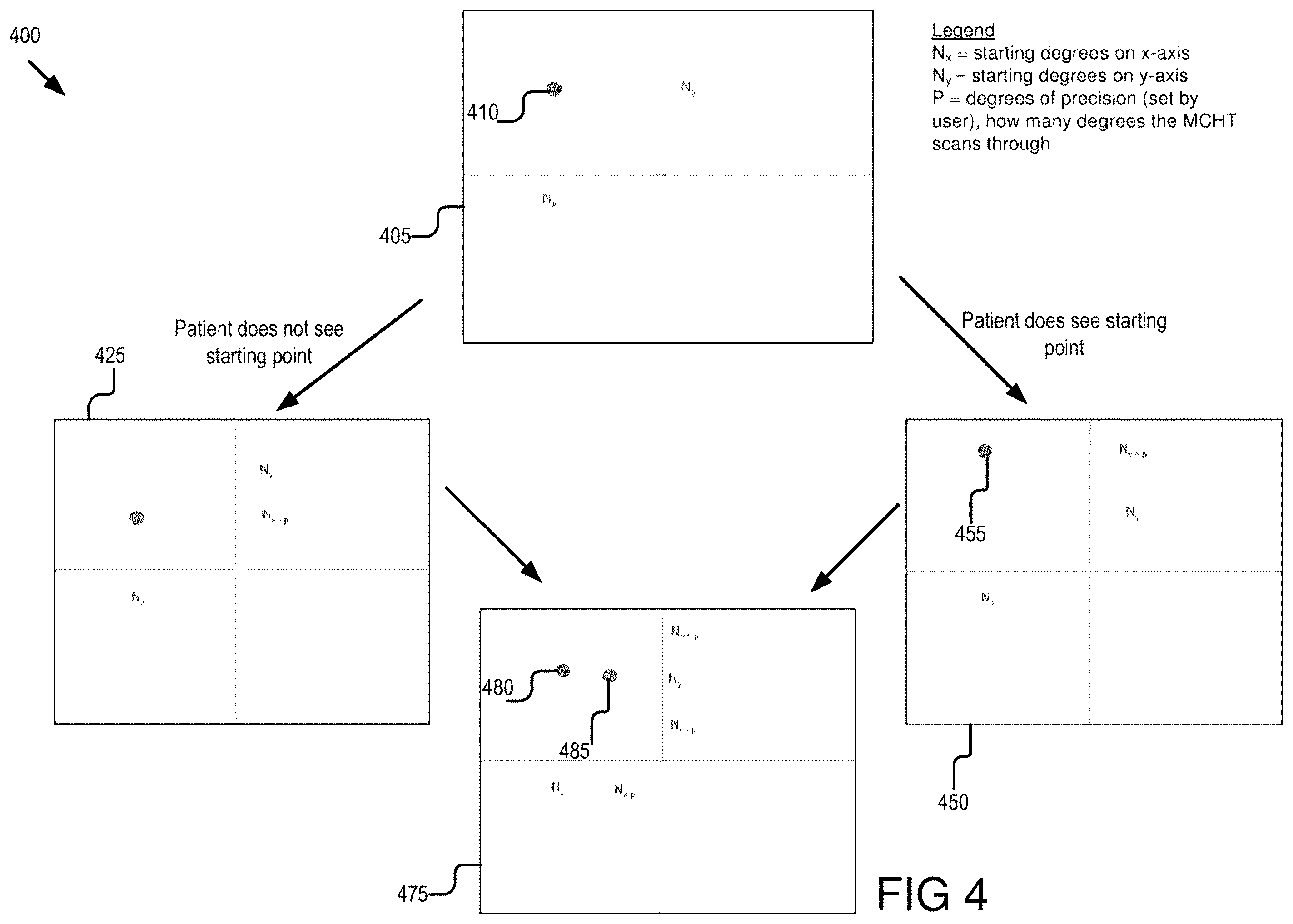 Patent US12564322 Figure 4 – Head-mounted system for measuring ptosis