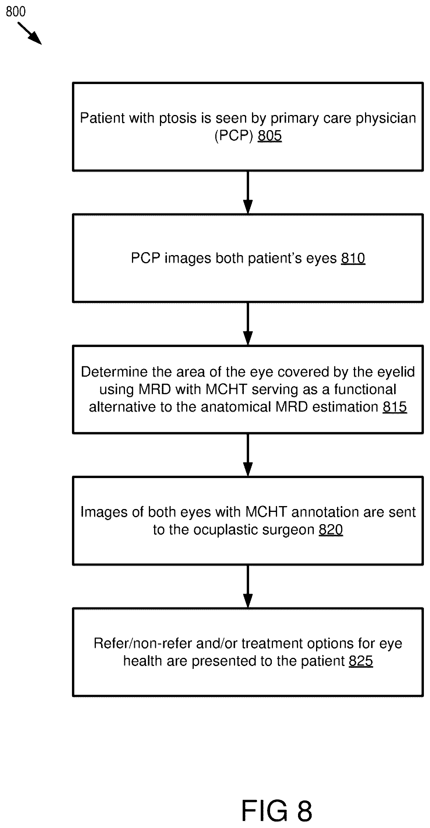 Patent US12564322 Figure 9 – Head-mounted system for measuring ptosis