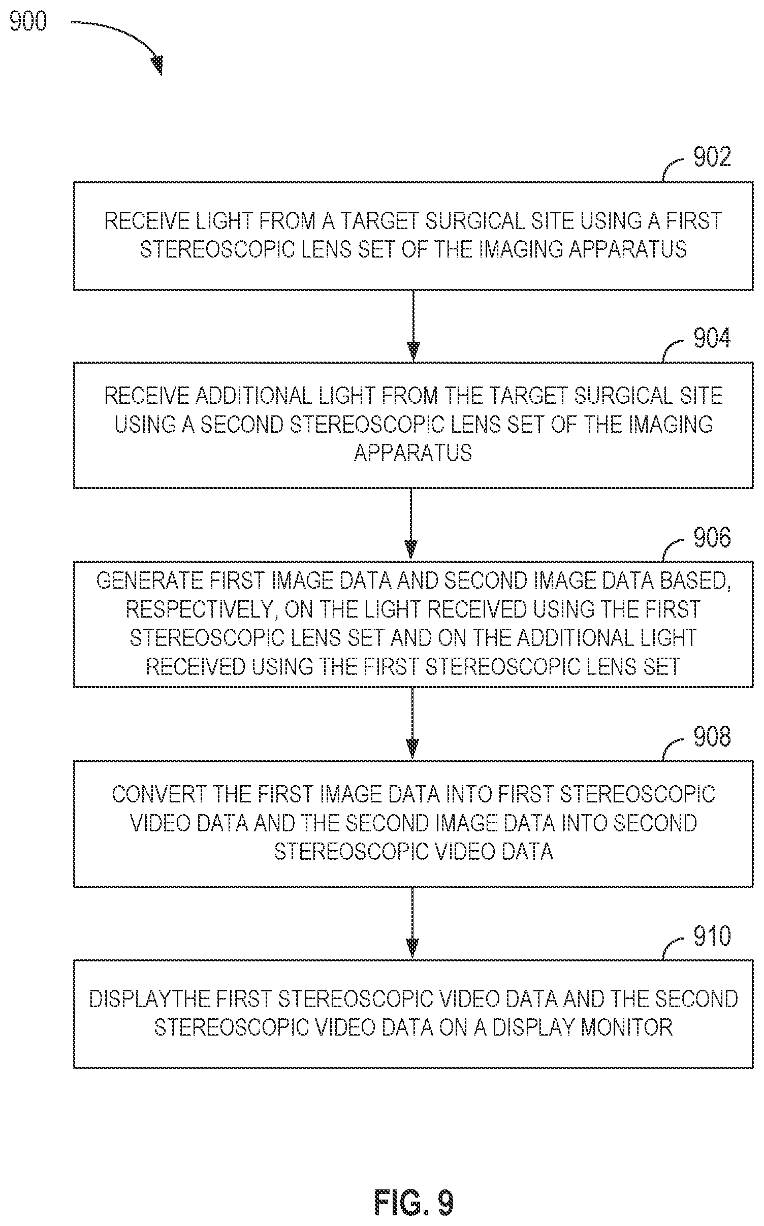 Patent US12564323 Figure 10 – Imaging apparatus with multiple stereoscopic cameras