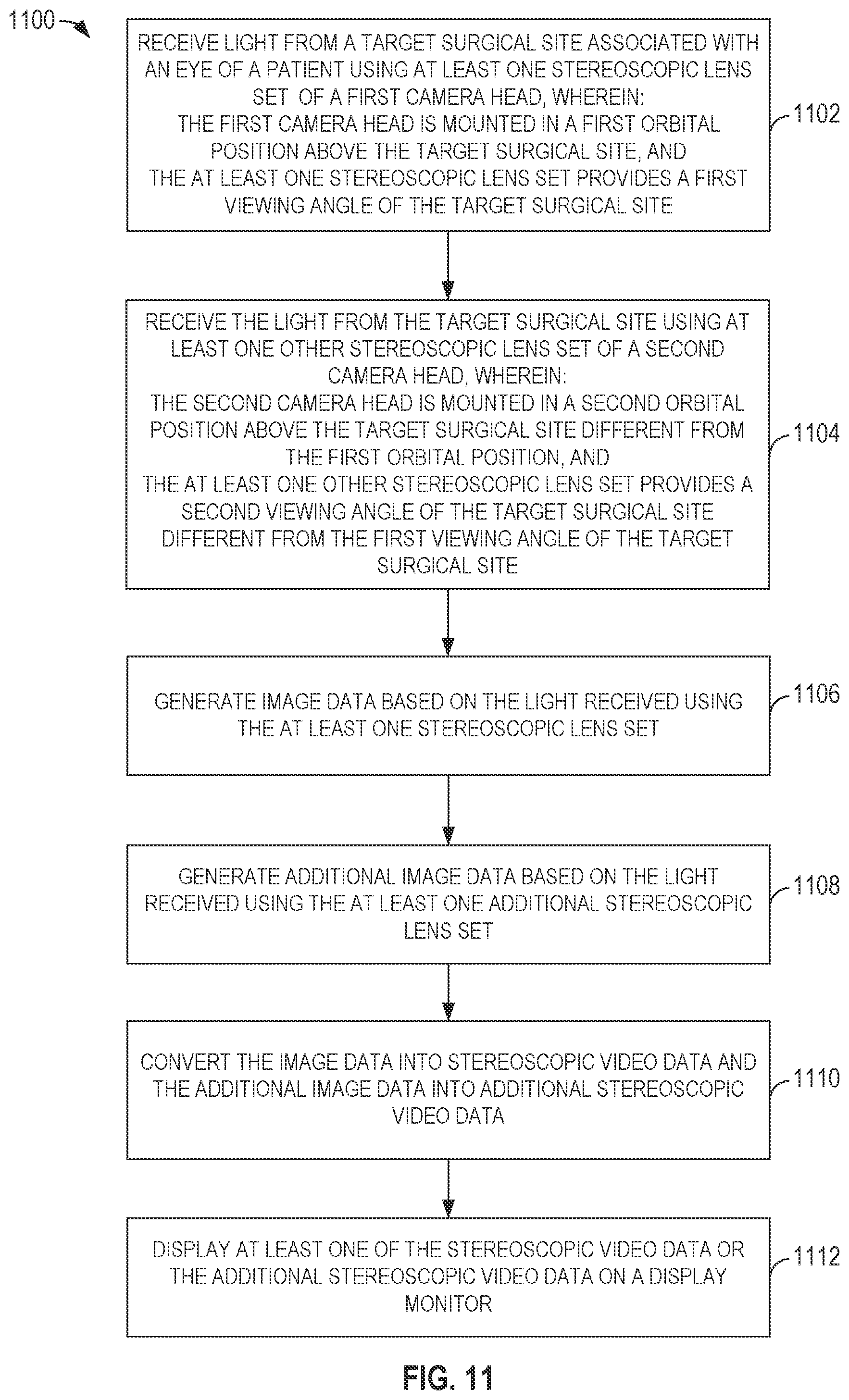 Patent US12564323 Figure 12 – Imaging apparatus with multiple stereoscopic cameras
