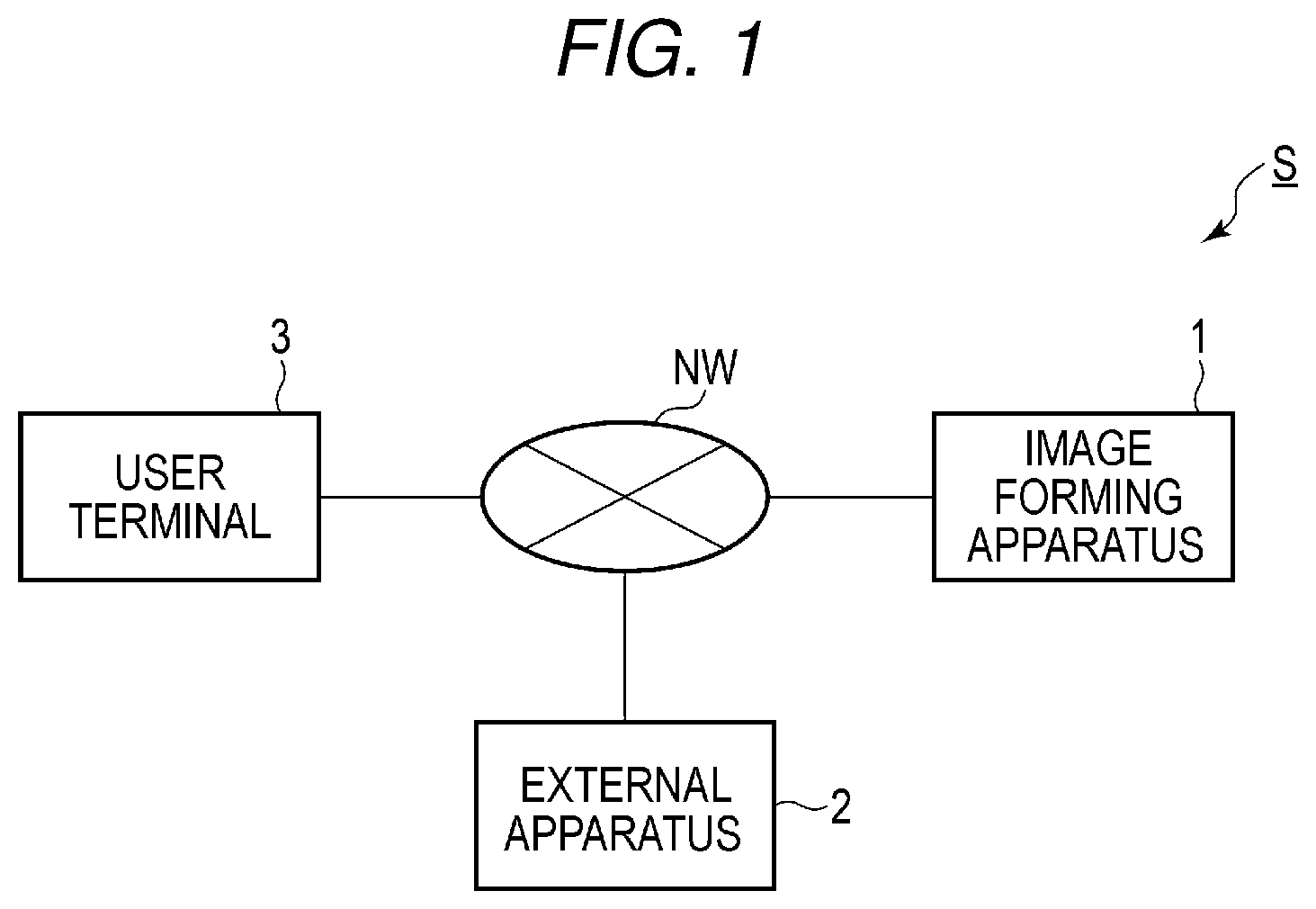 Patent US12564324 Figure 1 – Image processing apparatus and image processing system for abnormality detection