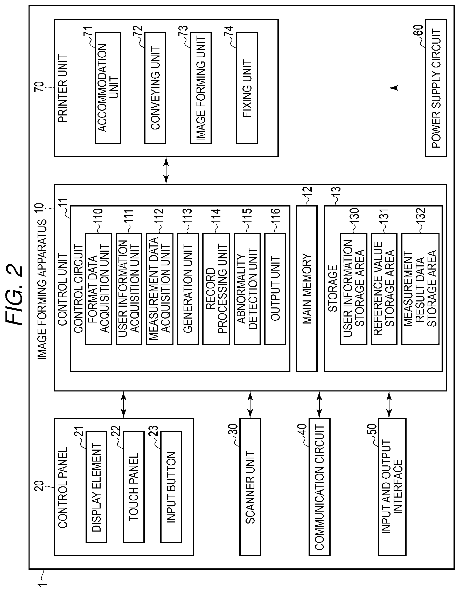 Patent US12564324 Figure 2 – Image processing apparatus and image processing system for abnormality detection