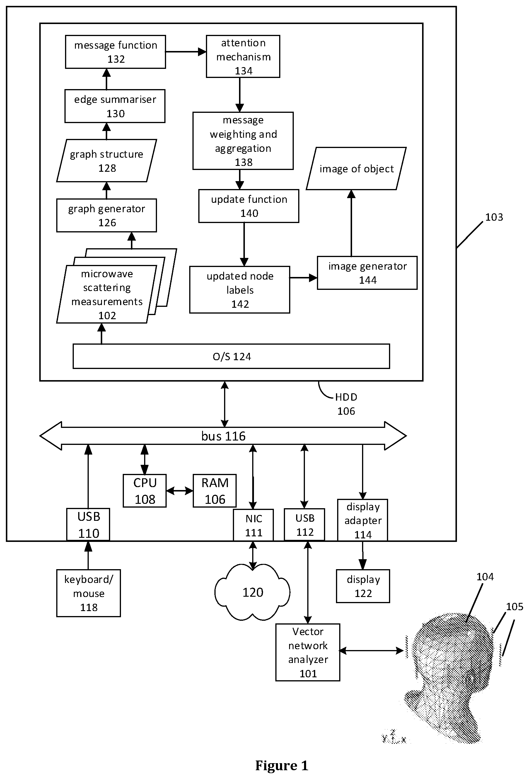 Patent US12564325 Figure 1 – Electromagnetic imaging apparatus and process