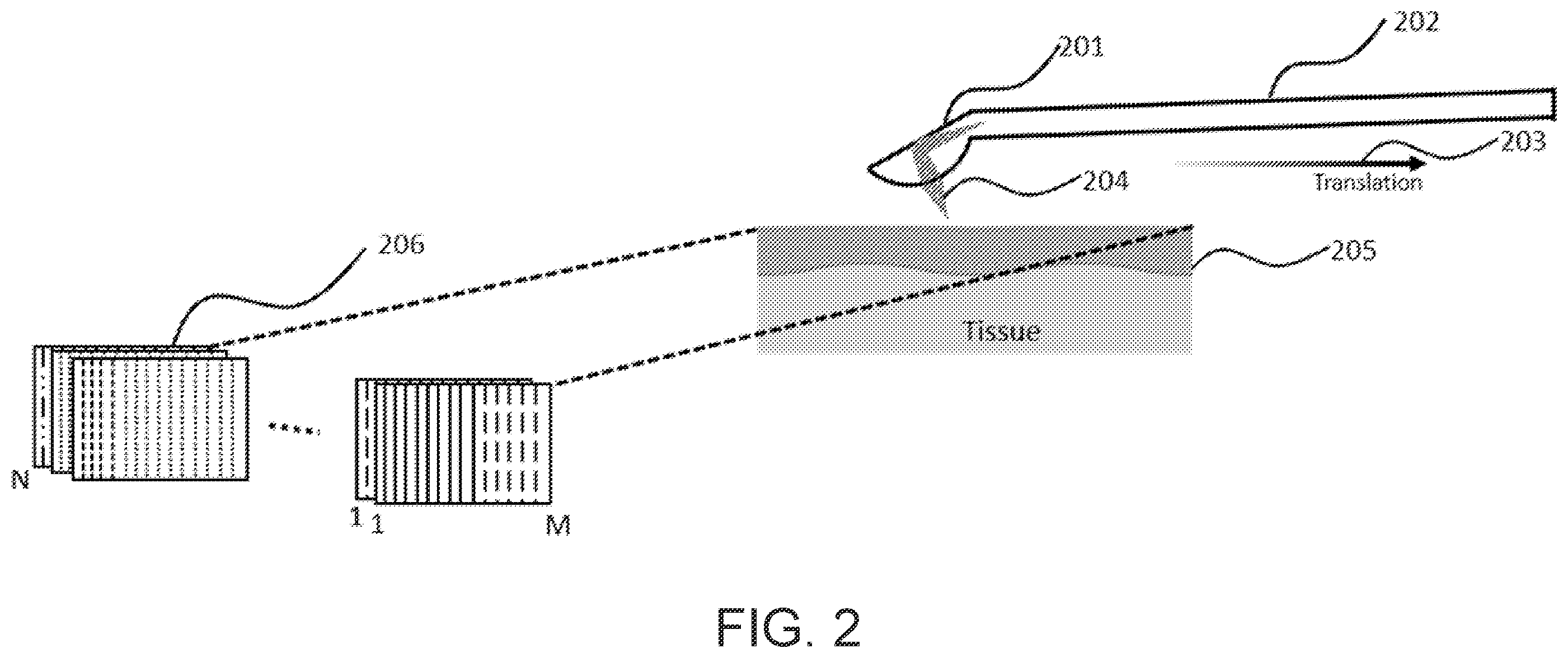 Patent US12564327 Figure 2 – Methods and systems for conversion of one data type to another