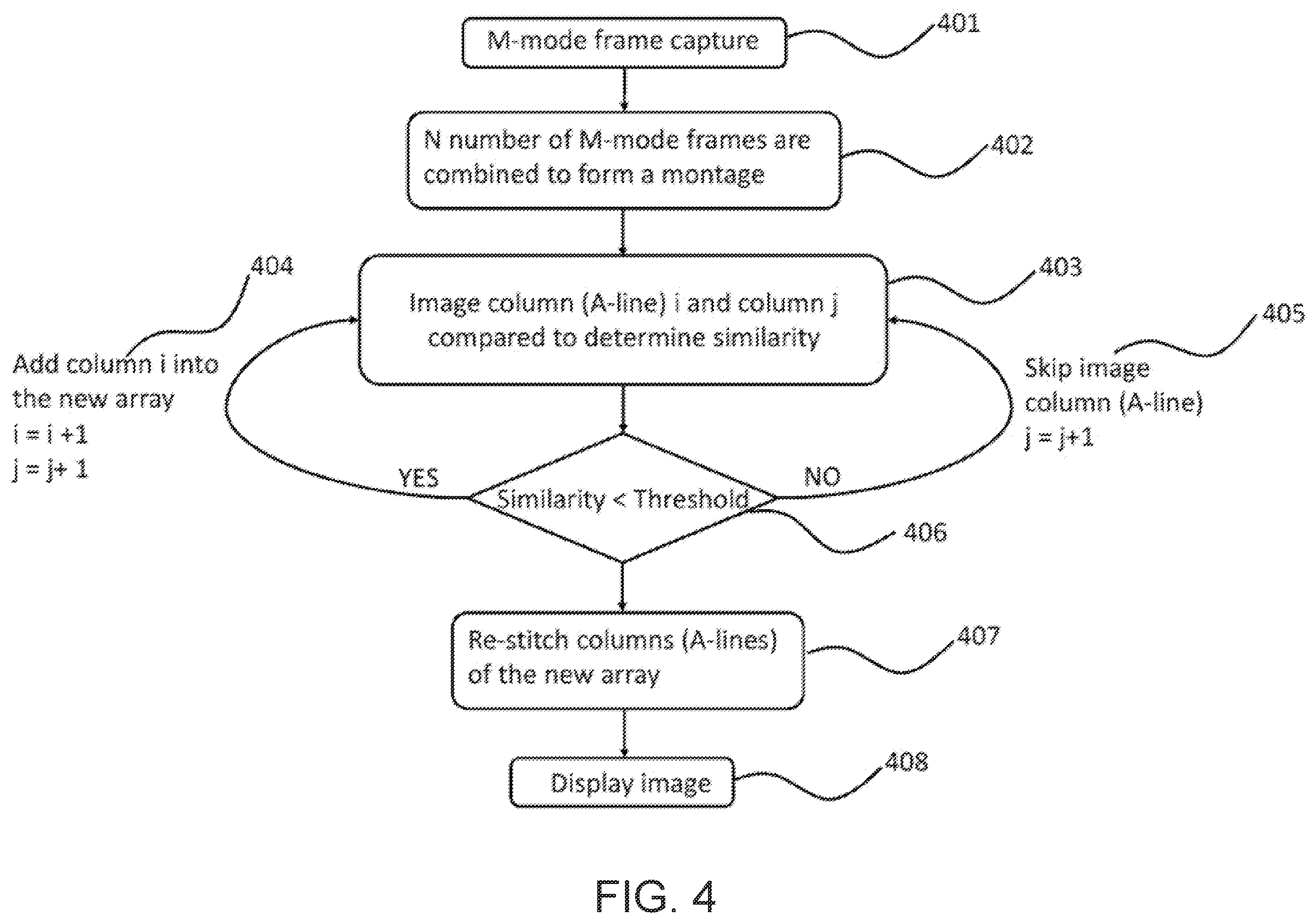 Patent US12564327 Figure 4 – Methods and systems for conversion of one data type to another