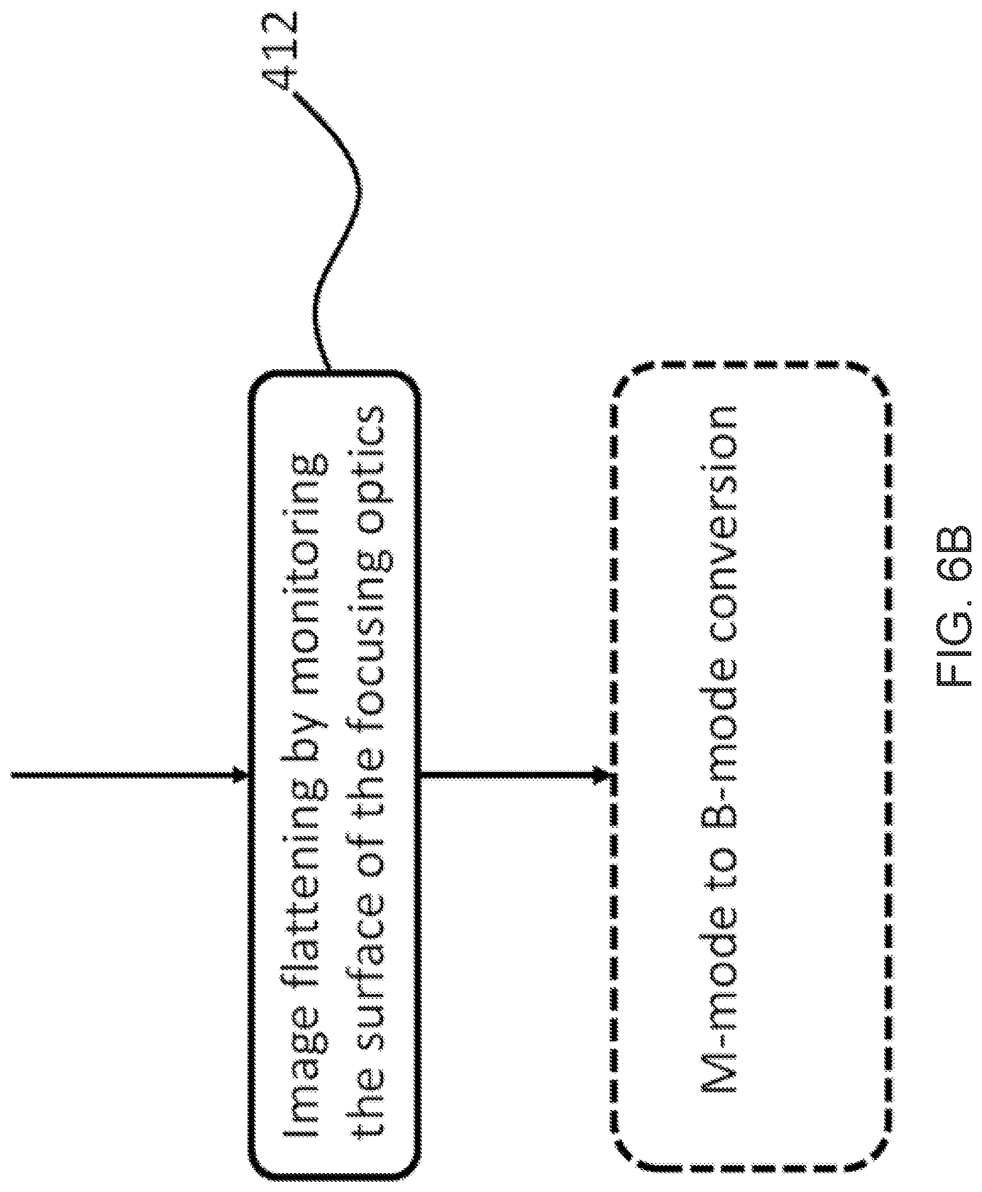 Patent US12564327 Figure 7 – Methods and systems for conversion of one data type to another