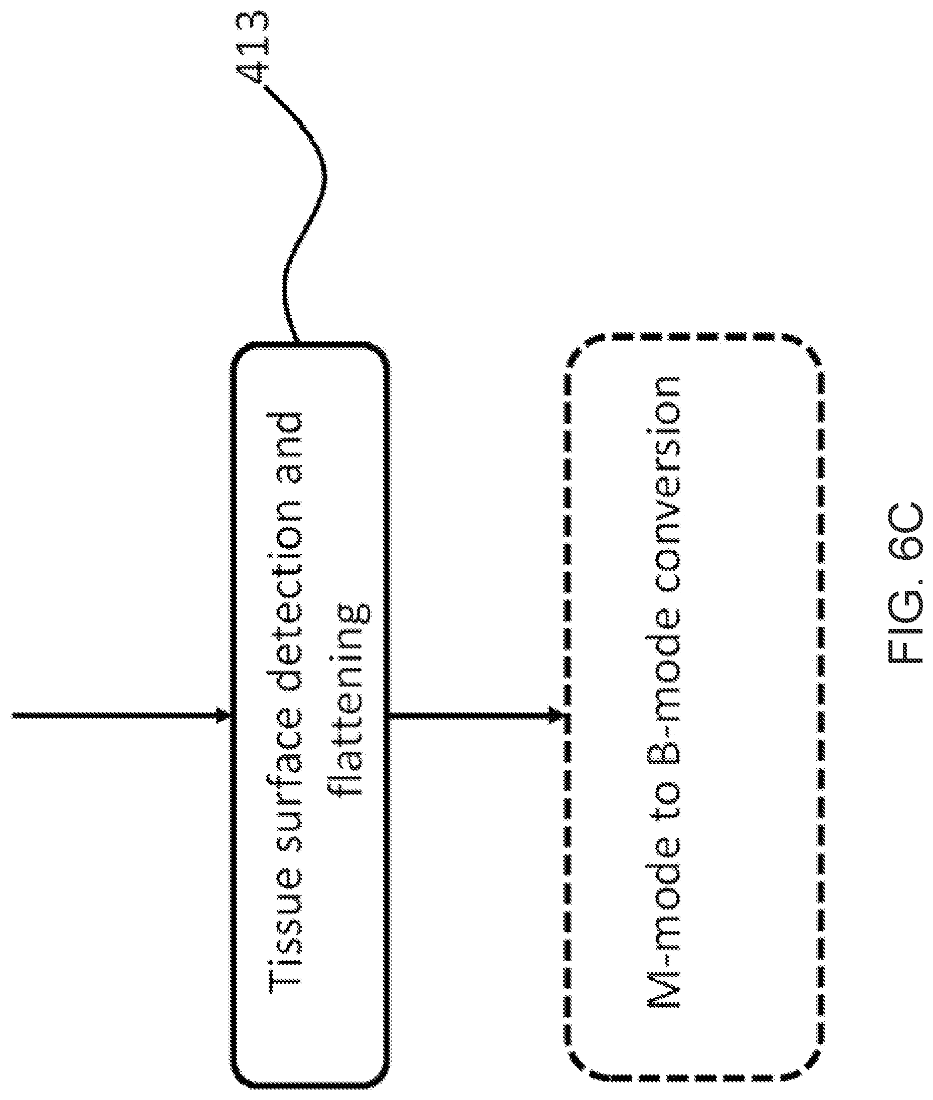 Patent US12564327 Figure 8 – Methods and systems for conversion of one data type to another
