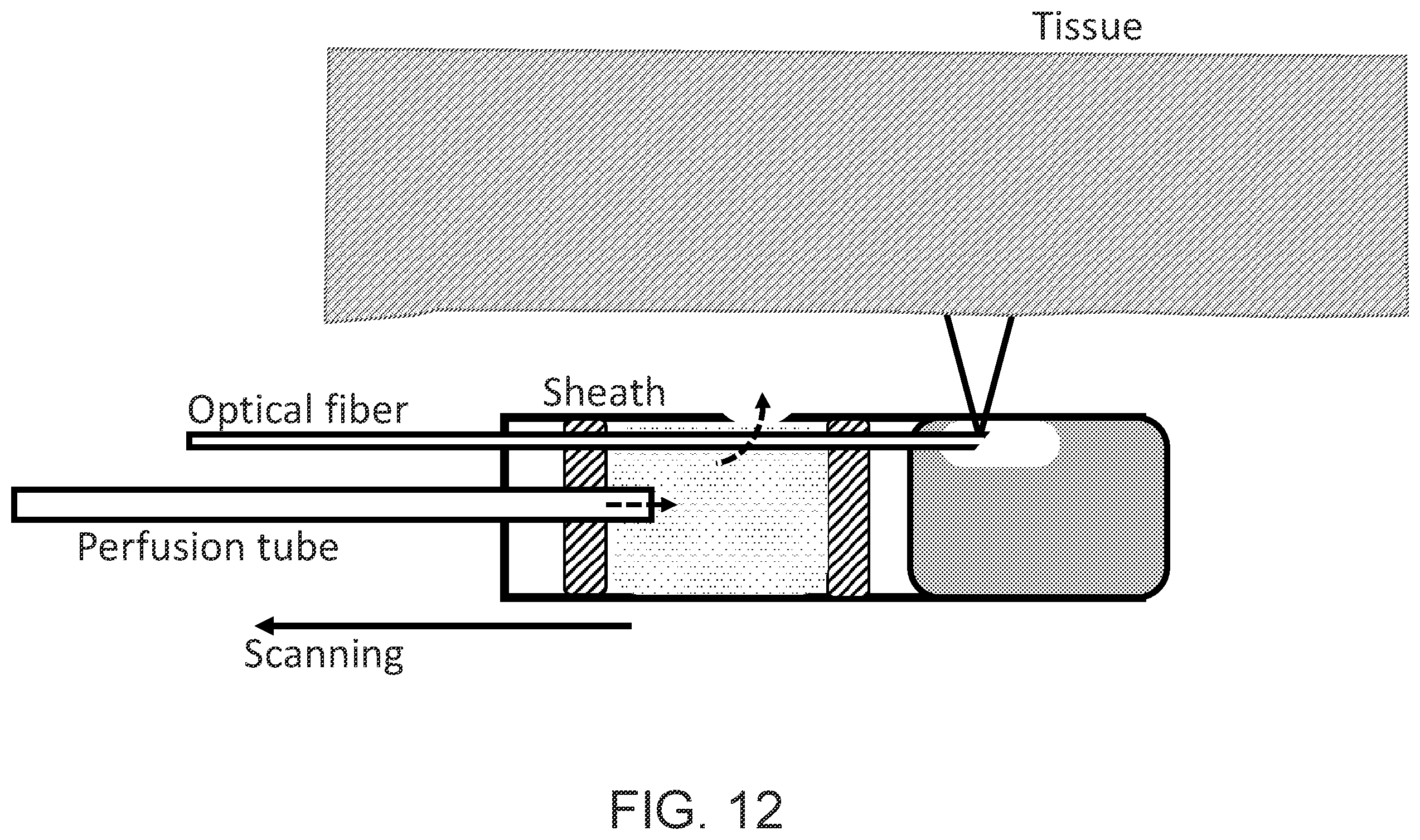 Patent US12564327 Figure 14 – Methods and systems for conversion of one data type to another