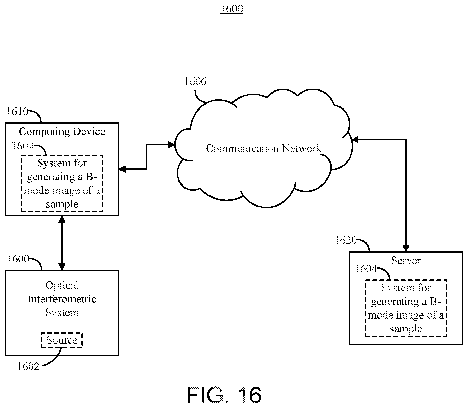 Patent US12564327 Figure 20 – Methods and systems for conversion of one data type to another