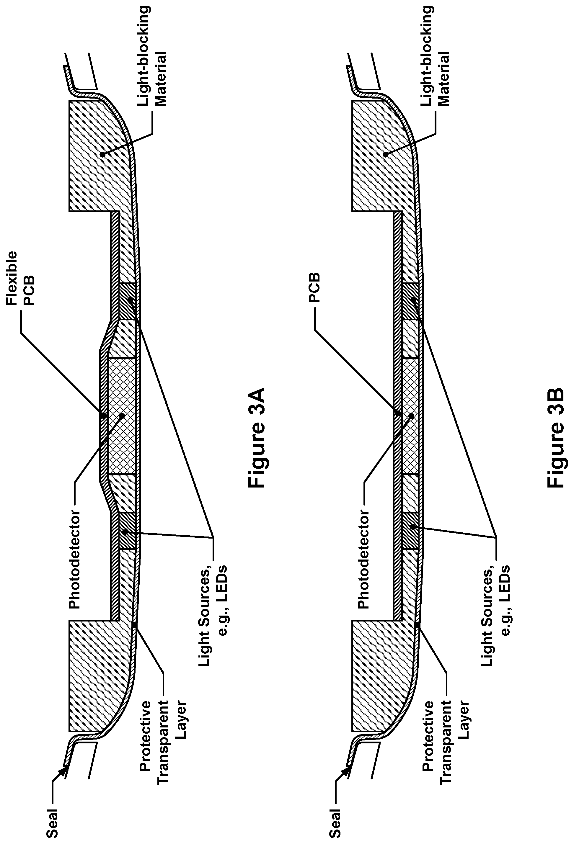 Patent US12564329 Figure 5 – Optical device for determining pulse rate