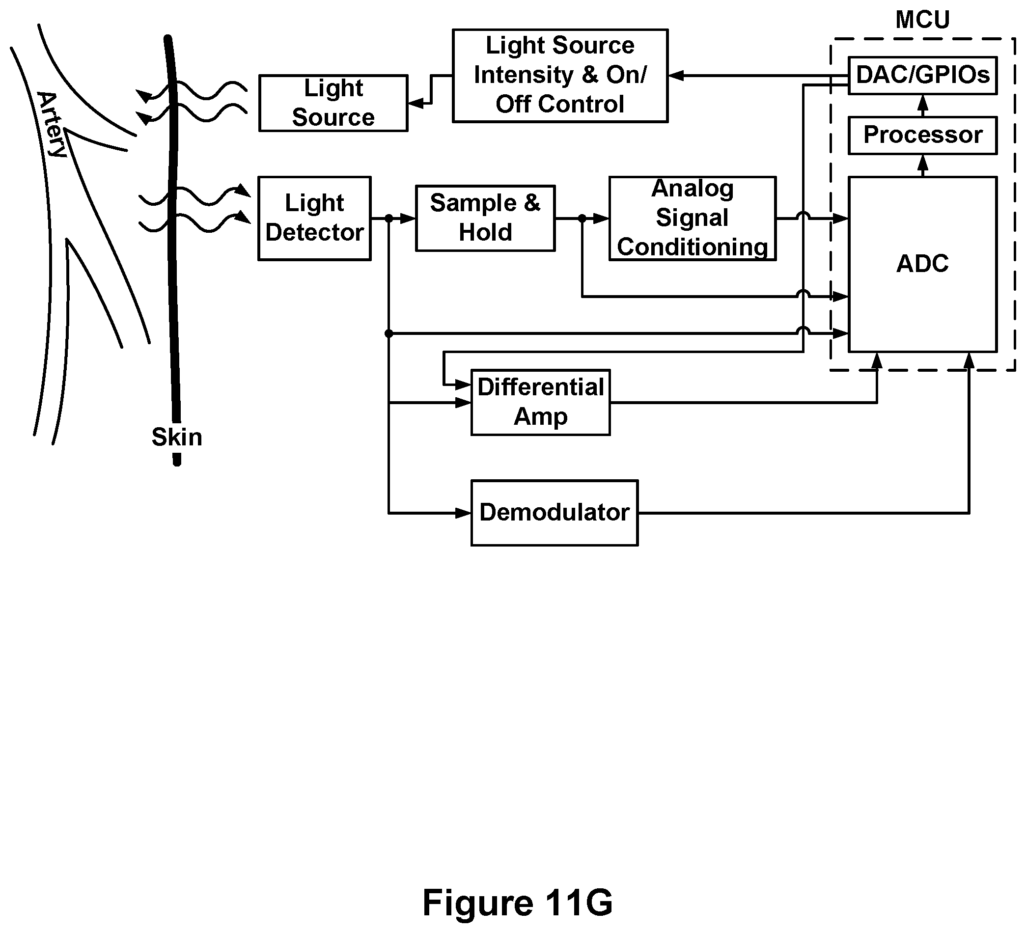 Patent US12564329 Figure 15 – Optical device for determining pulse rate