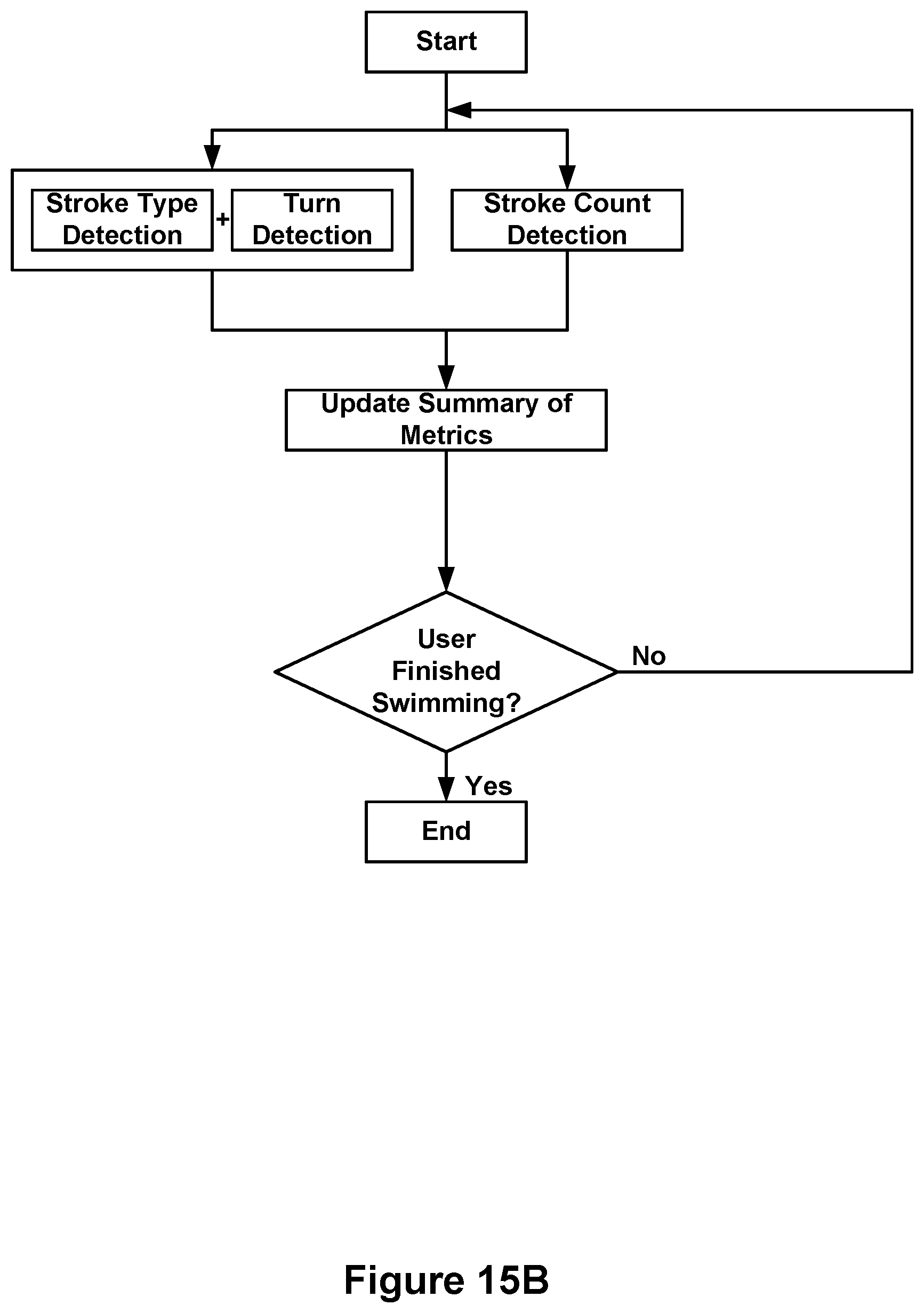 Patent US12564329 Figure 20 – Optical device for determining pulse rate