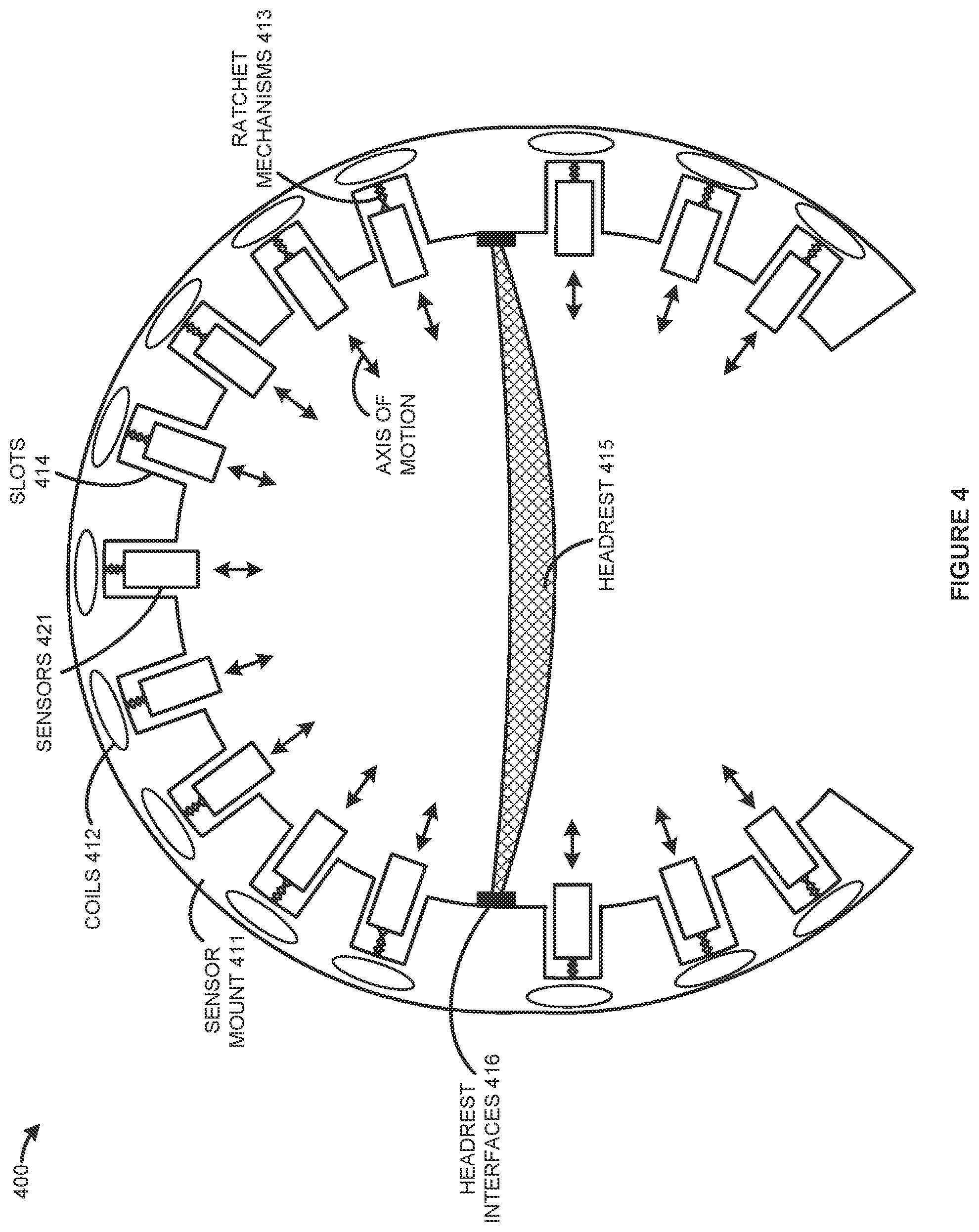 Patent US12564331 Figure 4 – Sensor localization in a magnetoencephalography (MEG) system