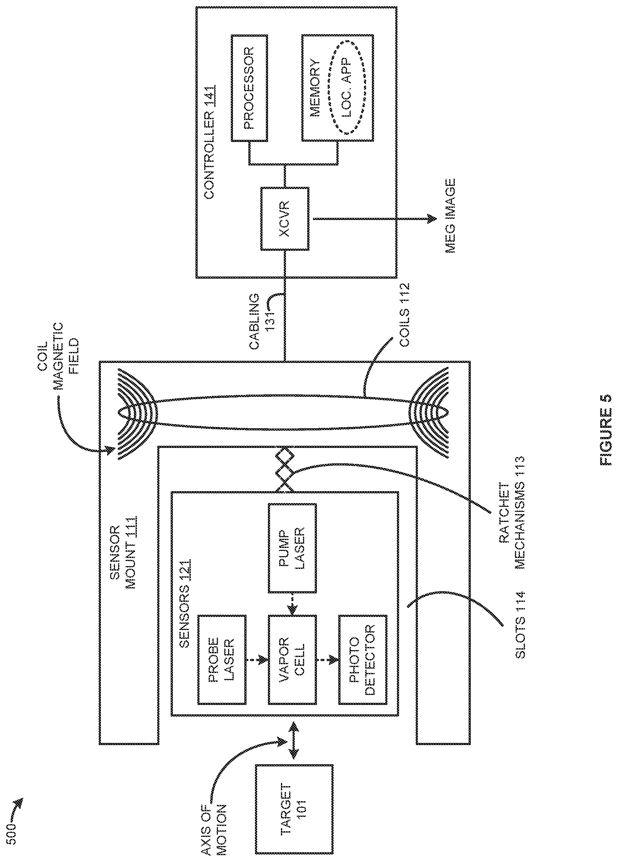 Patent US12564331 Figure 5 – Sensor localization in a magnetoencephalography (MEG) system