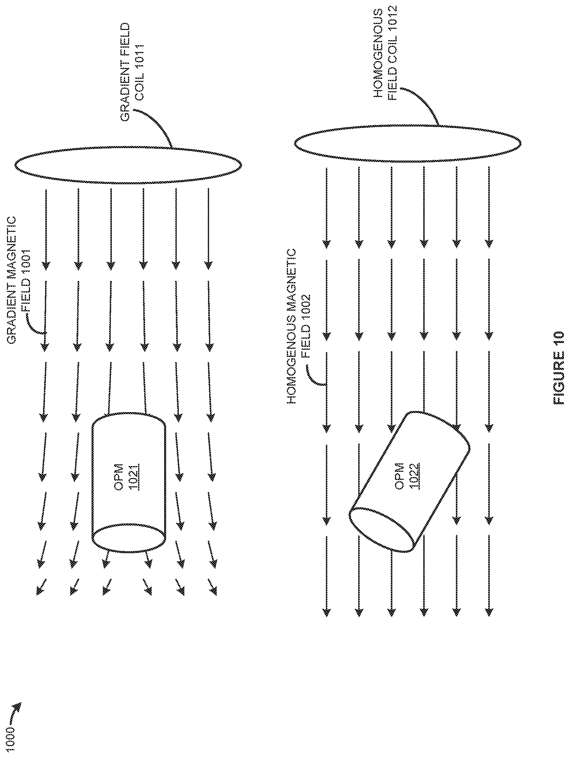 Patent US12564331 Figure 10 – Sensor localization in a magnetoencephalography (MEG) system