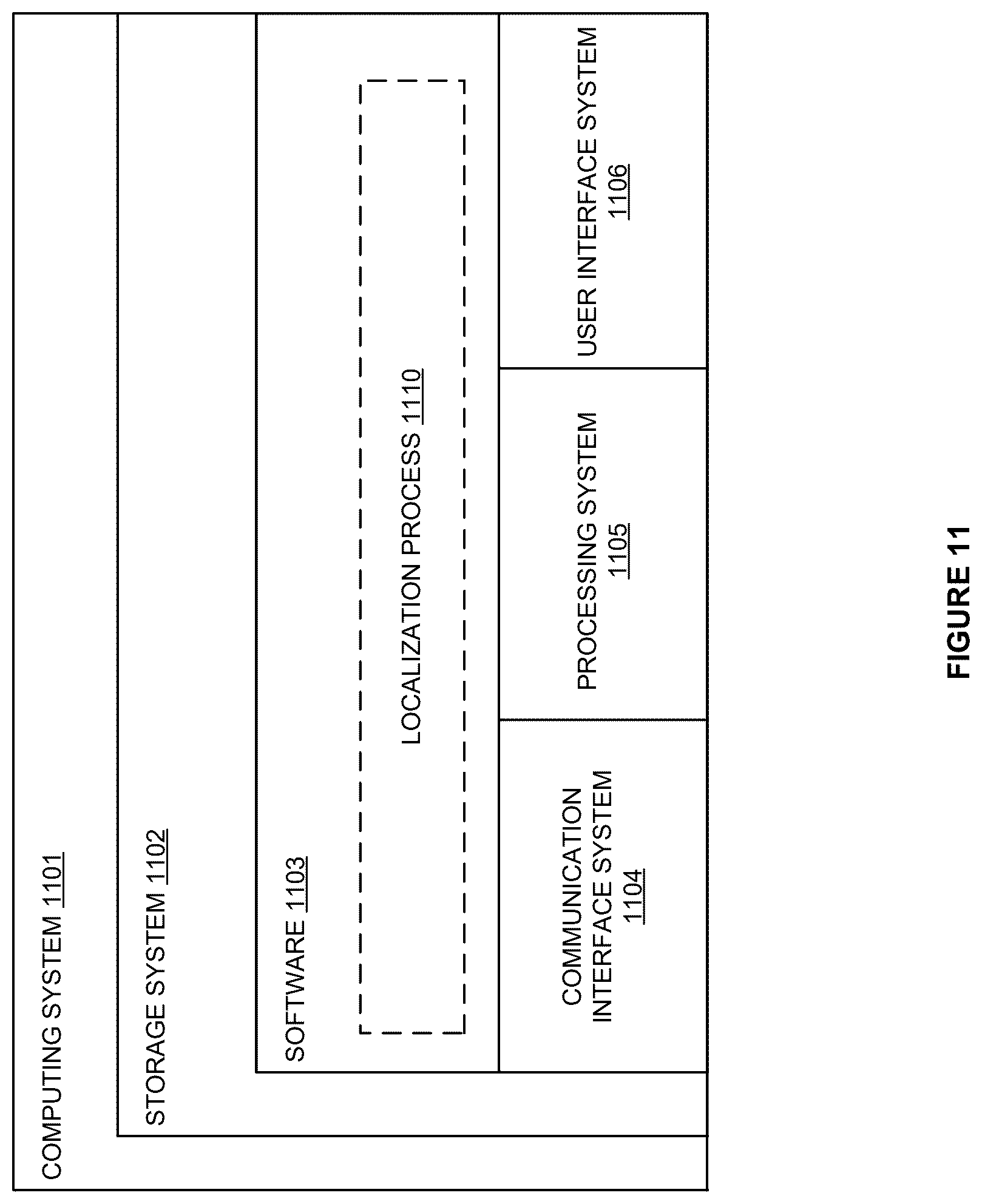Patent US12564331 Figure 11 – Sensor localization in a magnetoencephalography (MEG) system
