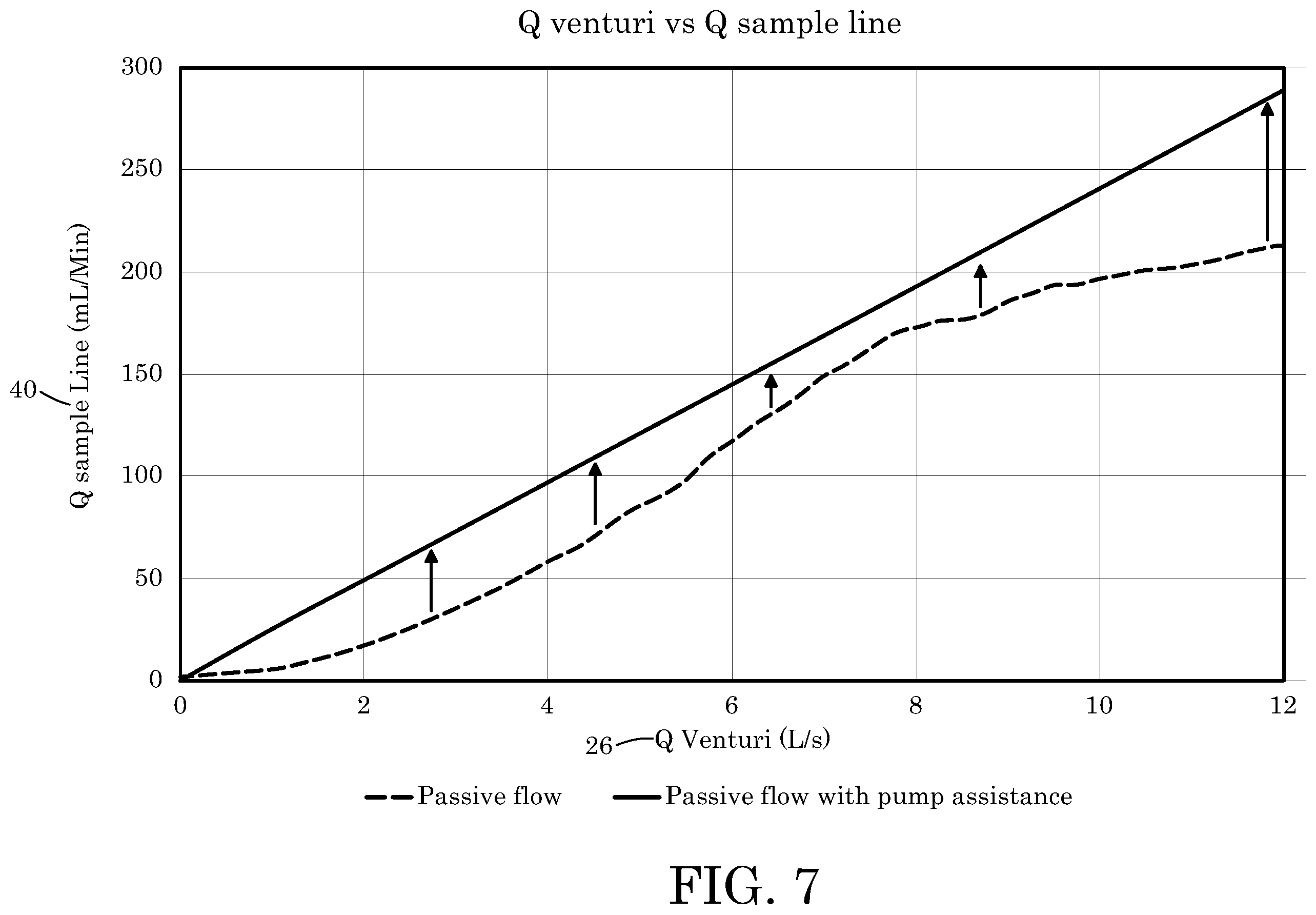 Patent US12564332 Figure 6 – Wearable device for measuring a person's ventilation or metabolism metrics