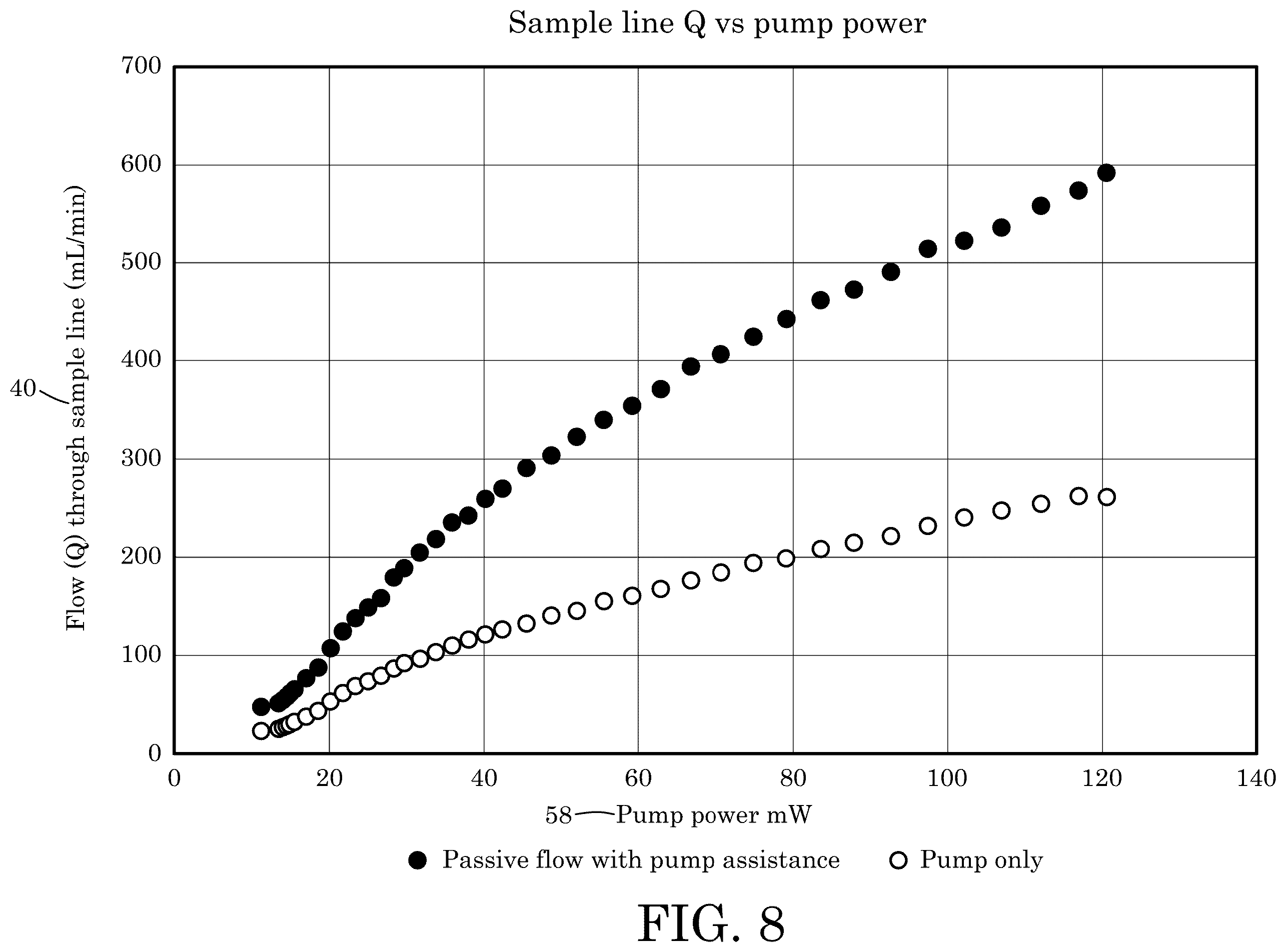 Patent US12564332 Figure 7 – Wearable device for measuring a person's ventilation or metabolism metrics
