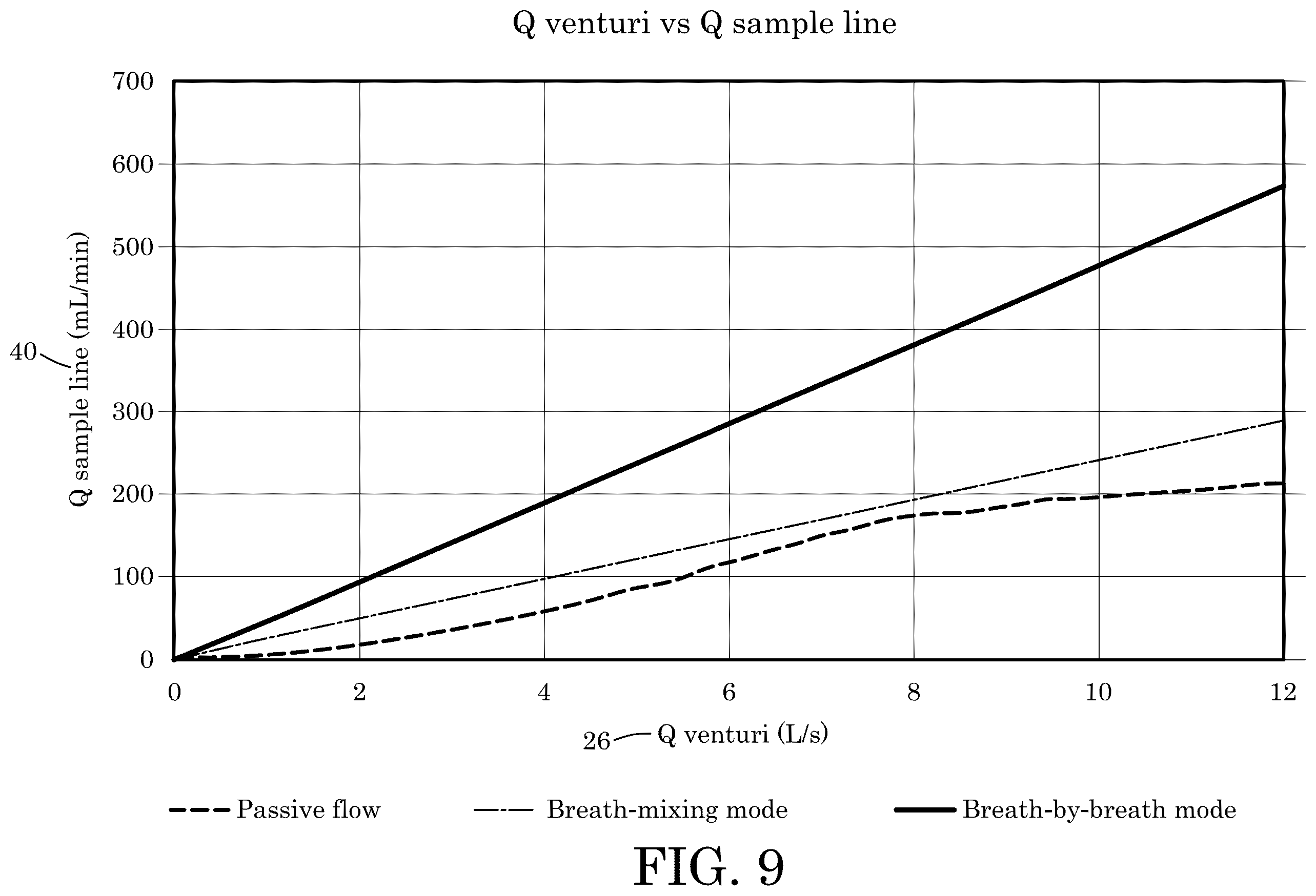 Patent US12564332 Figure 8 – Wearable device for measuring a person's ventilation or metabolism metrics