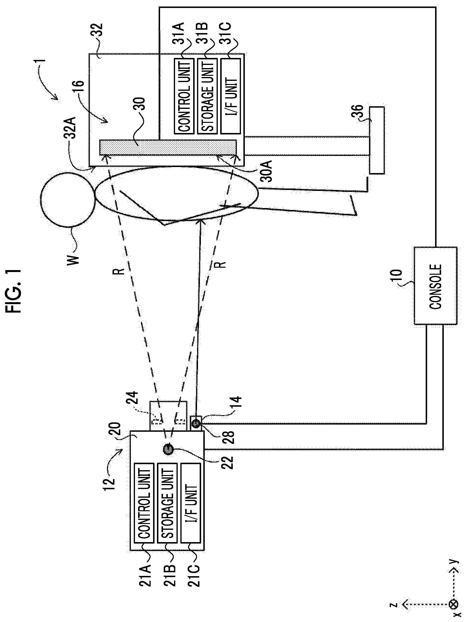 Patent US12564333 Figure 1 – Setting device, setting method, and setting program