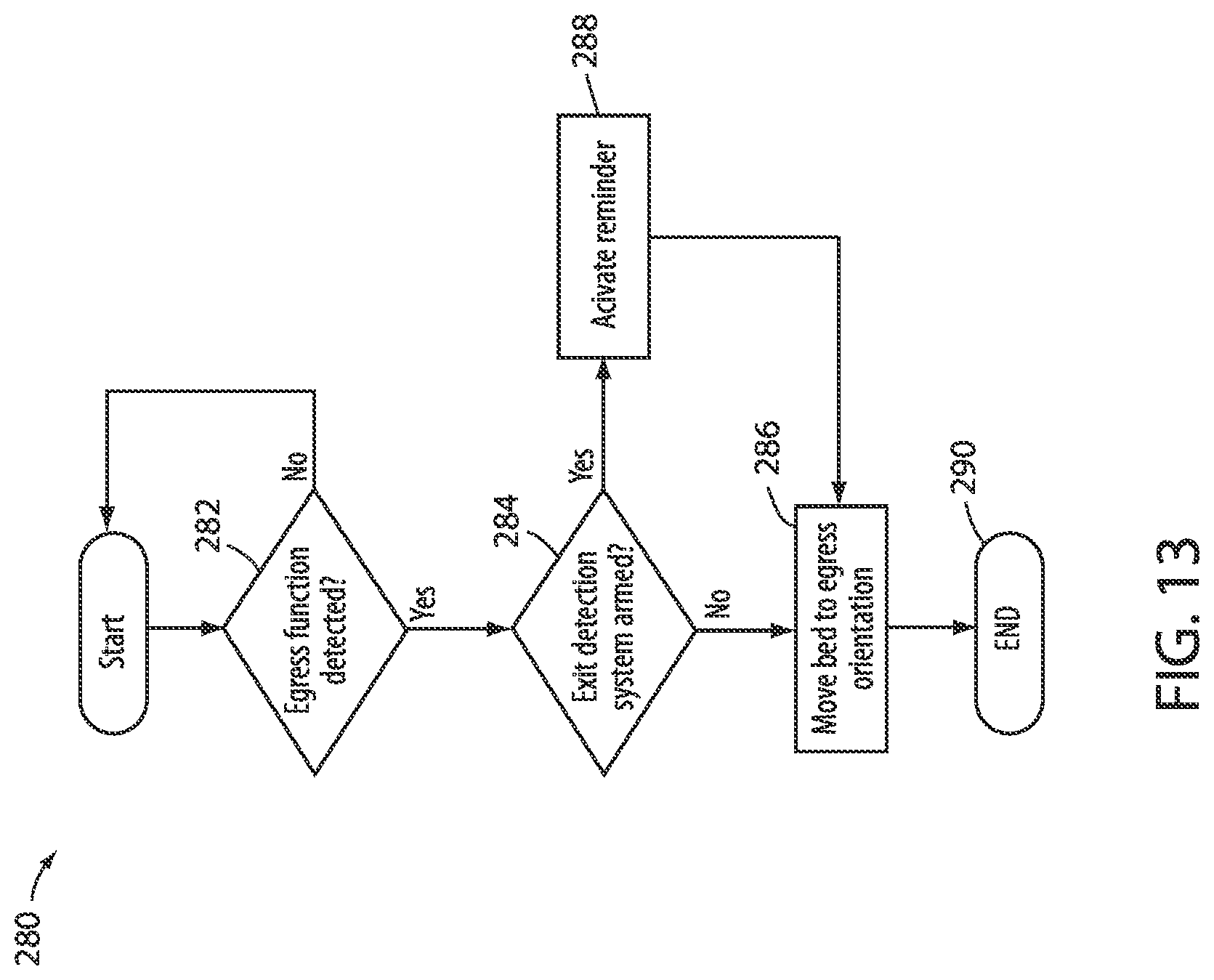 Patent US12564334 Figure 10 – Patient support apparatus with caregiver reminders