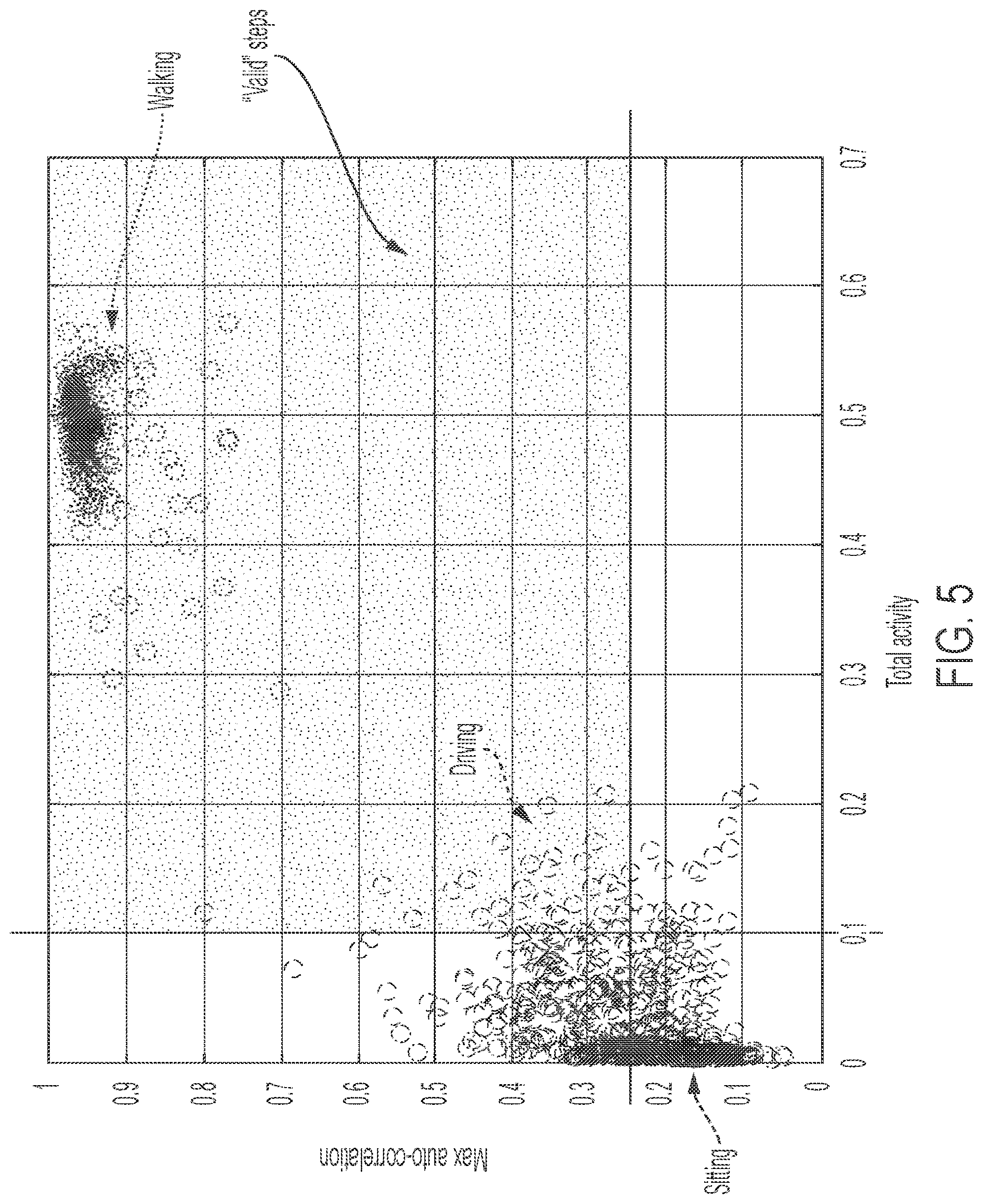 Patent US12564335 Figure 6 – Low power receiver for in vivo channel sensing and ingestible sensor detection with wandering frequency