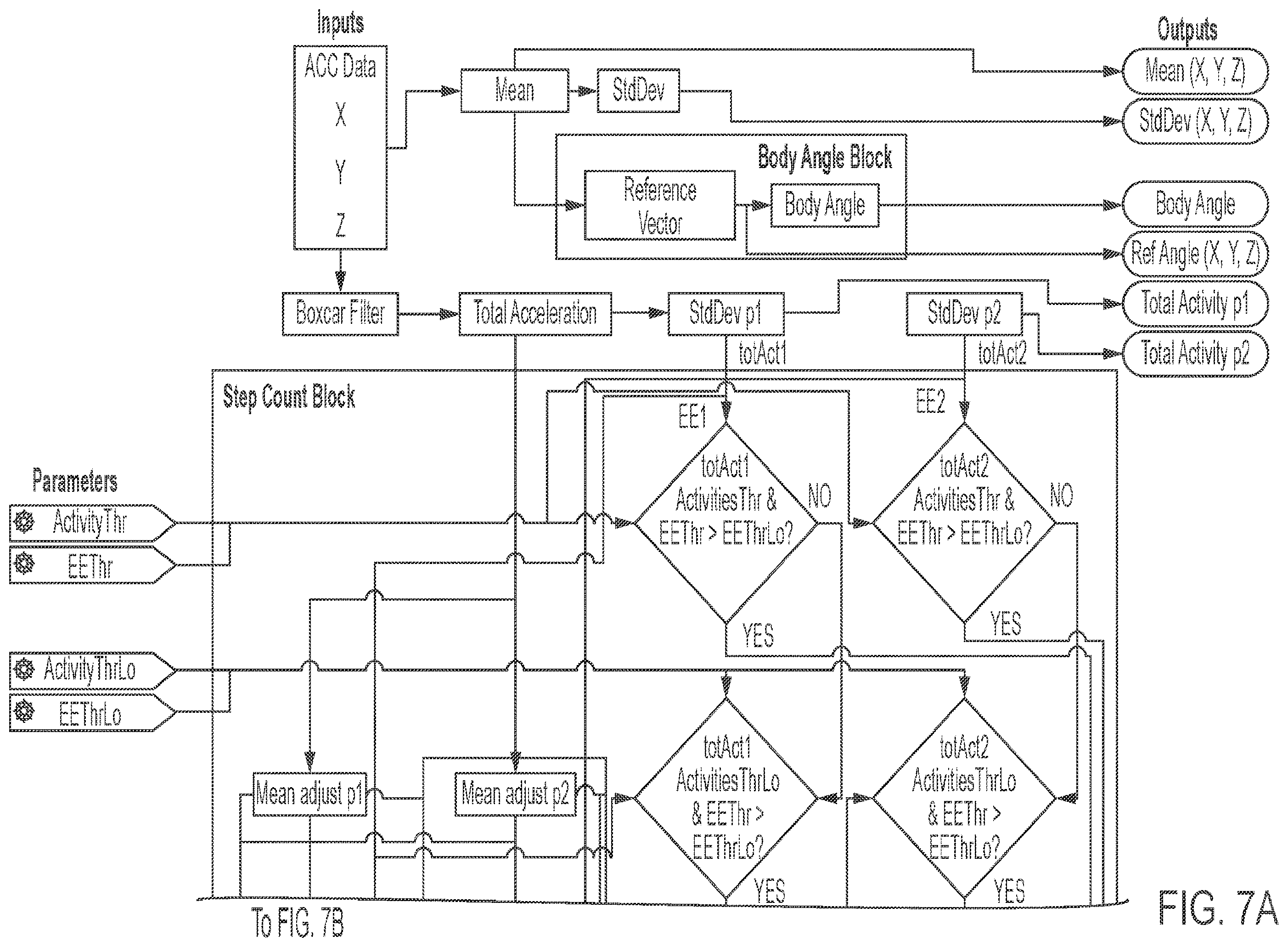 Patent US12564335 Figure 8 – Low power receiver for in vivo channel sensing and ingestible sensor detection with wandering frequency