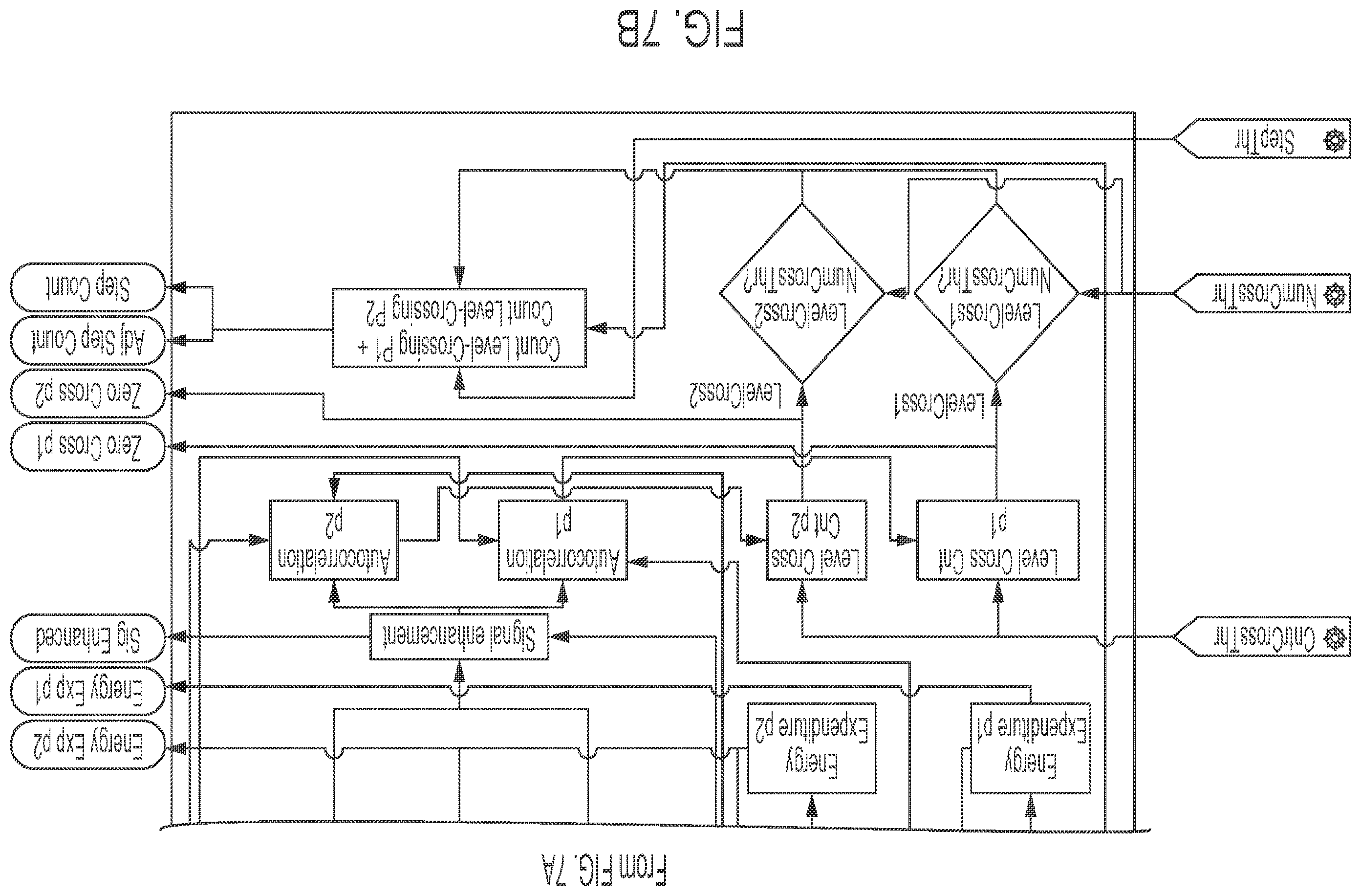 Patent US12564335 Figure 9 – Low power receiver for in vivo channel sensing and ingestible sensor detection with wandering frequency