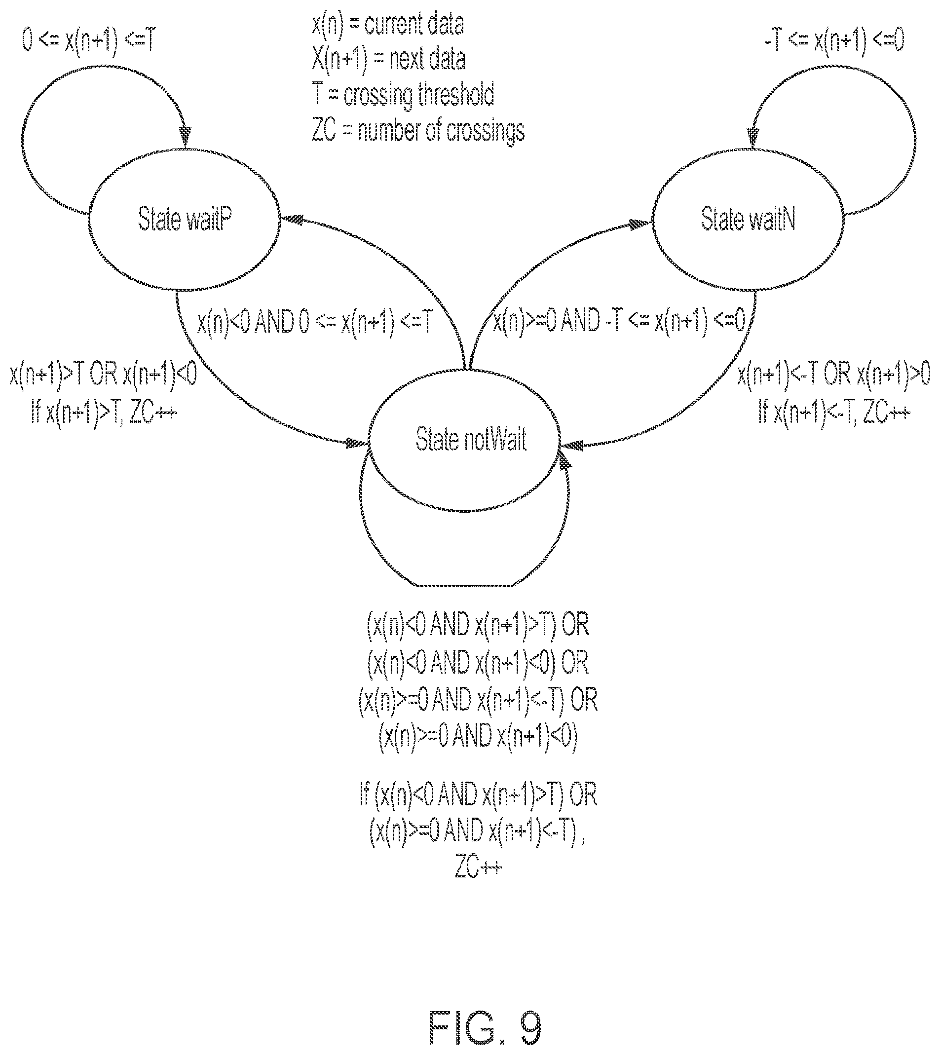 Patent US12564335 Figure 11 – Low power receiver for in vivo channel sensing and ingestible sensor detection with wandering frequency