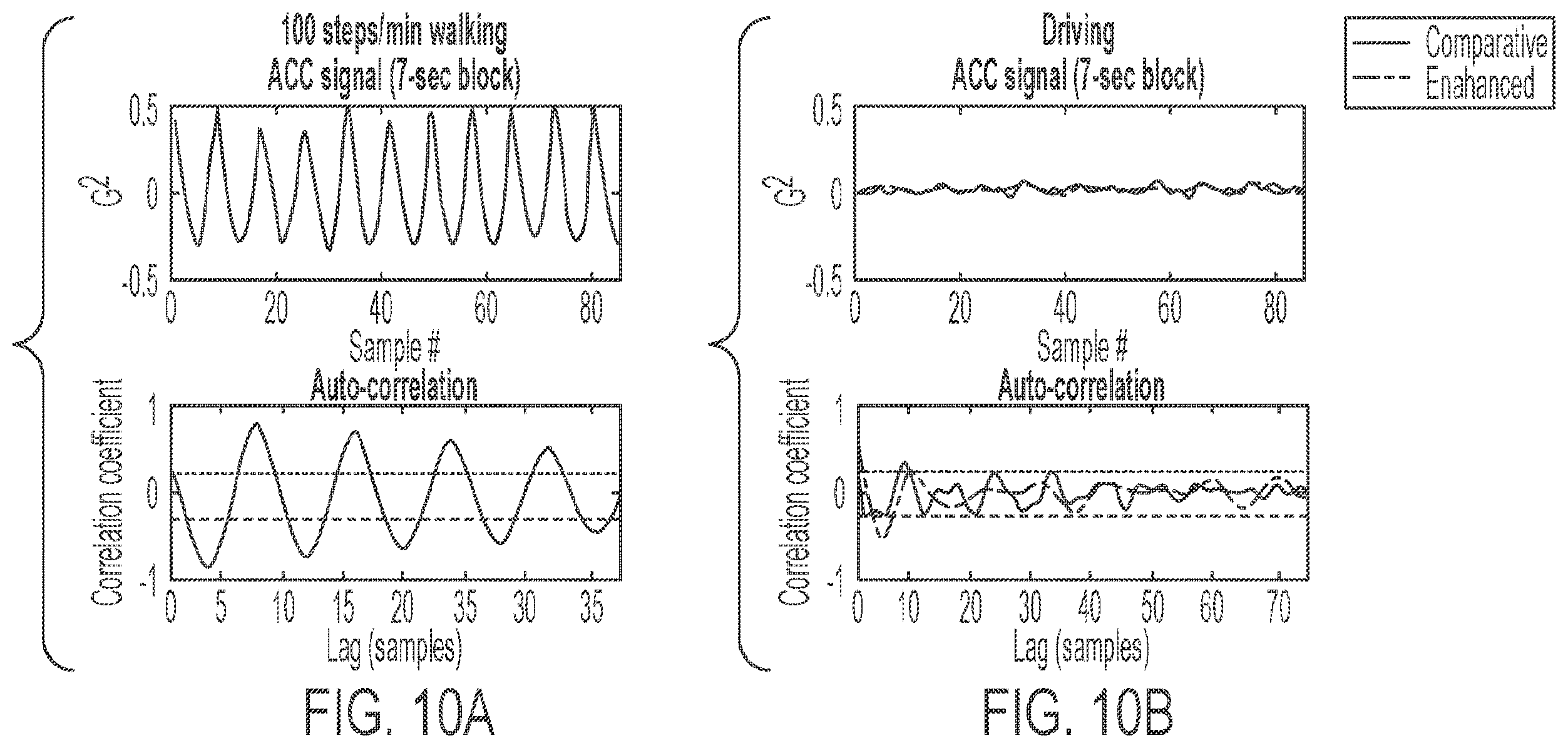 Patent US12564335 Figure 12 – Low power receiver for in vivo channel sensing and ingestible sensor detection with wandering frequency