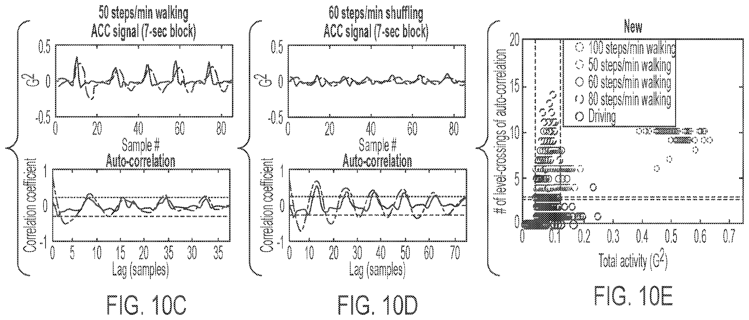 Patent US12564335 Figure 13 – Low power receiver for in vivo channel sensing and ingestible sensor detection with wandering frequency