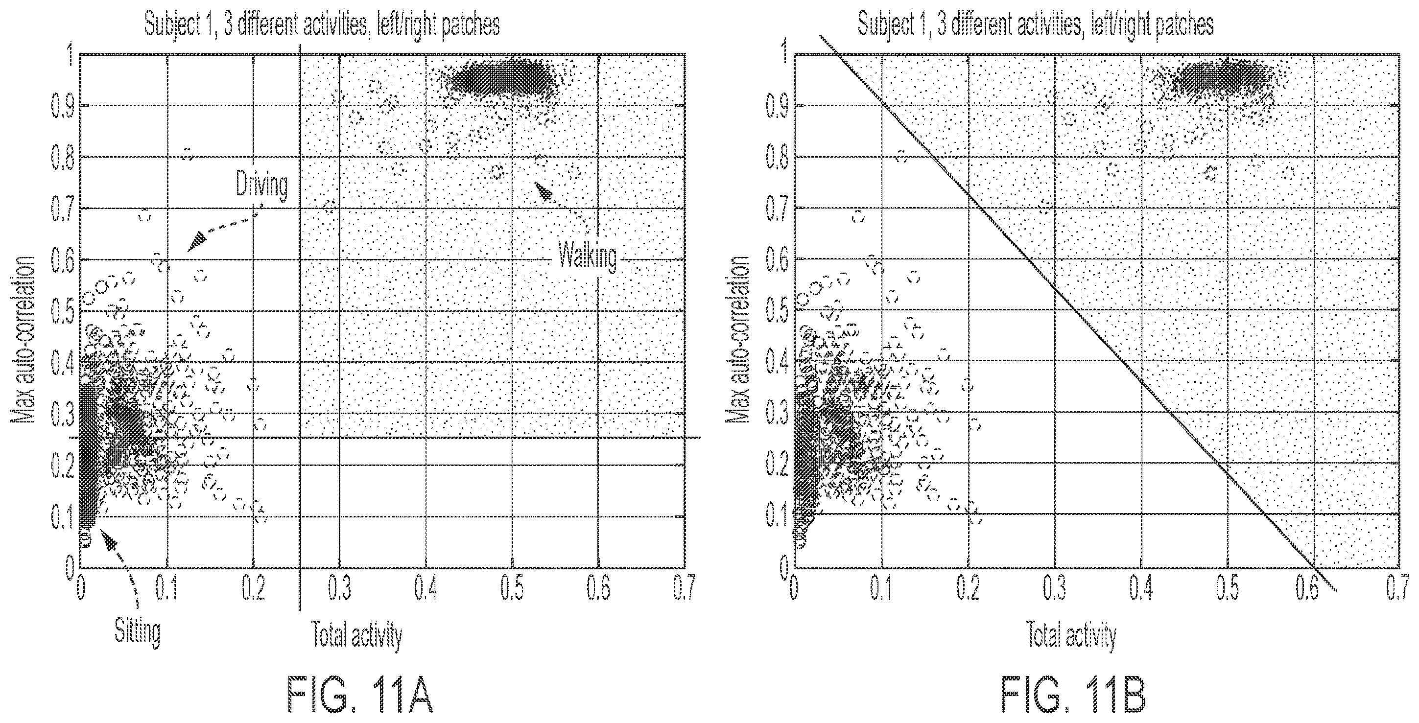 Patent US12564335 Figure 14 – Low power receiver for in vivo channel sensing and ingestible sensor detection with wandering frequency