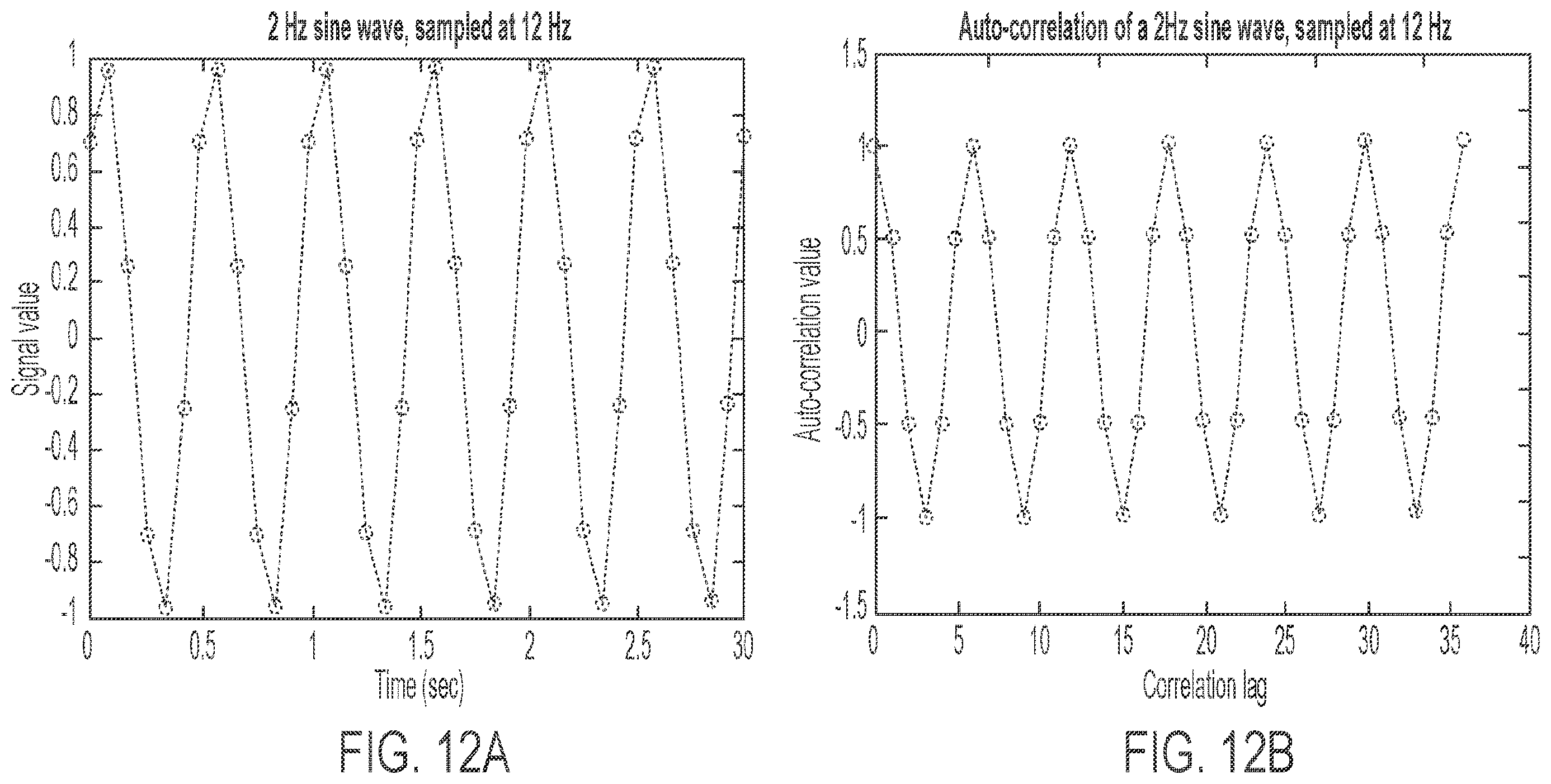 Patent US12564335 Figure 16 – Low power receiver for in vivo channel sensing and ingestible sensor detection with wandering frequency