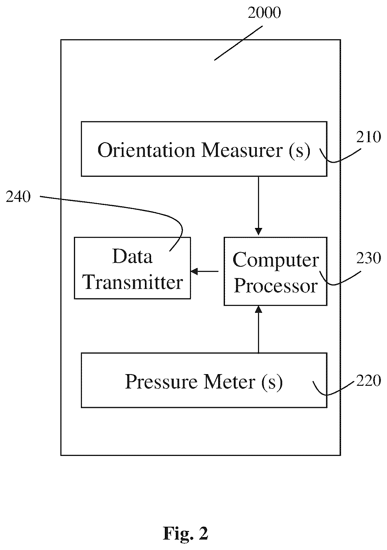 Patent US12564336 Figure 3 – Remote controlled physical activity monitoring