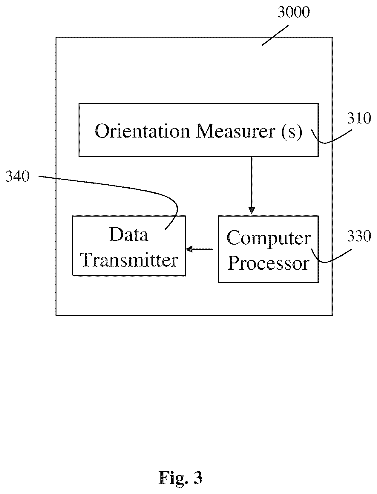 Patent US12564336 Figure 4 – Remote controlled physical activity monitoring