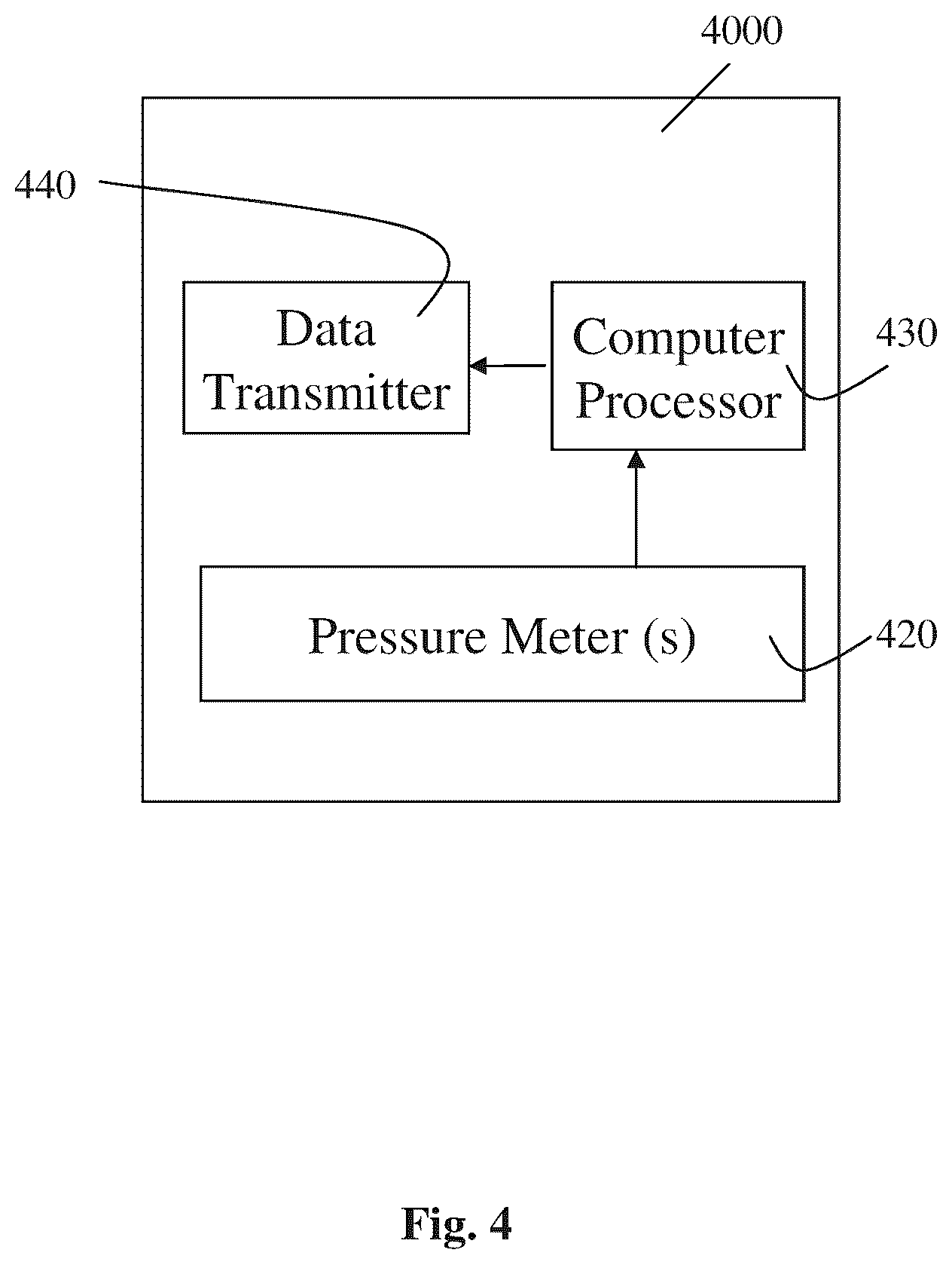 Patent US12564336 Figure 5 – Remote controlled physical activity monitoring